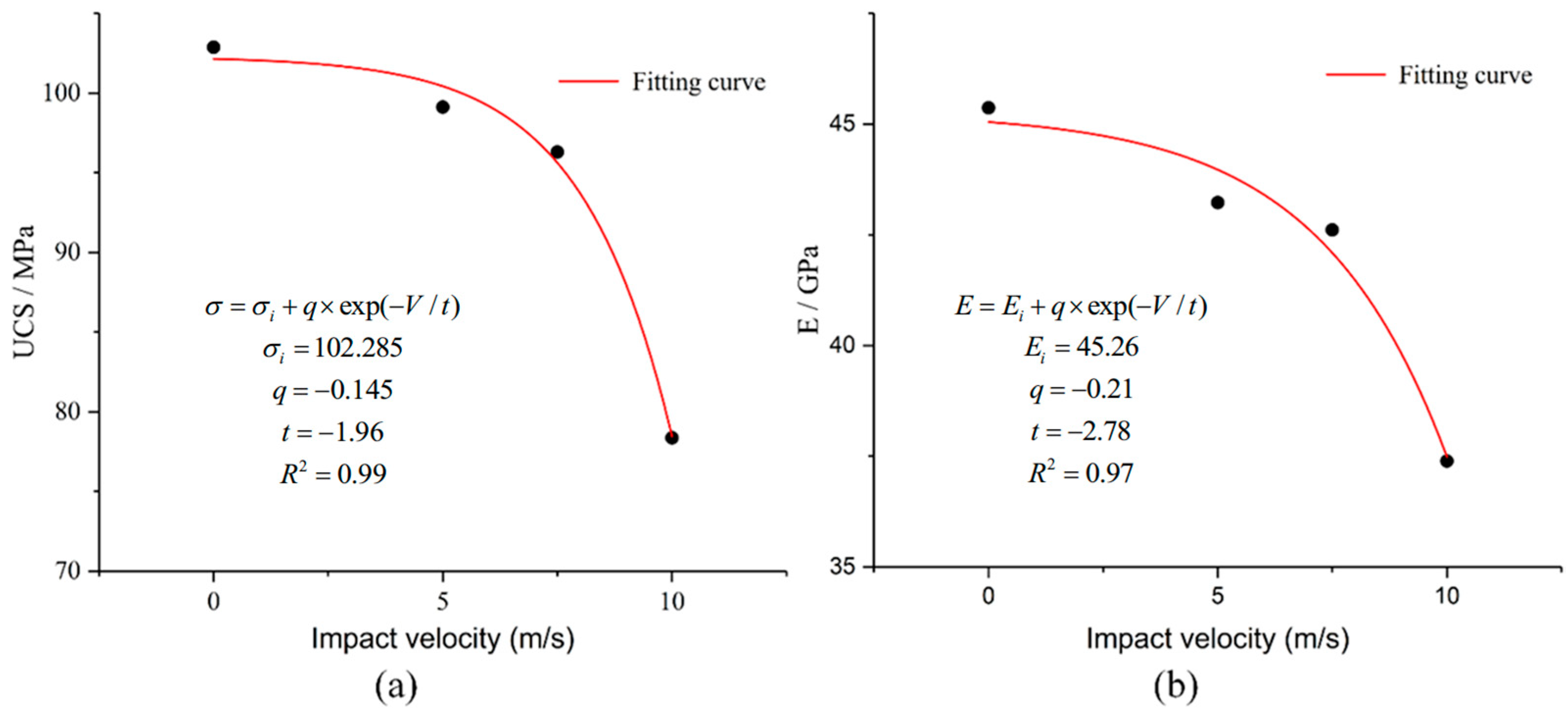 Applsci 15 12758 g010