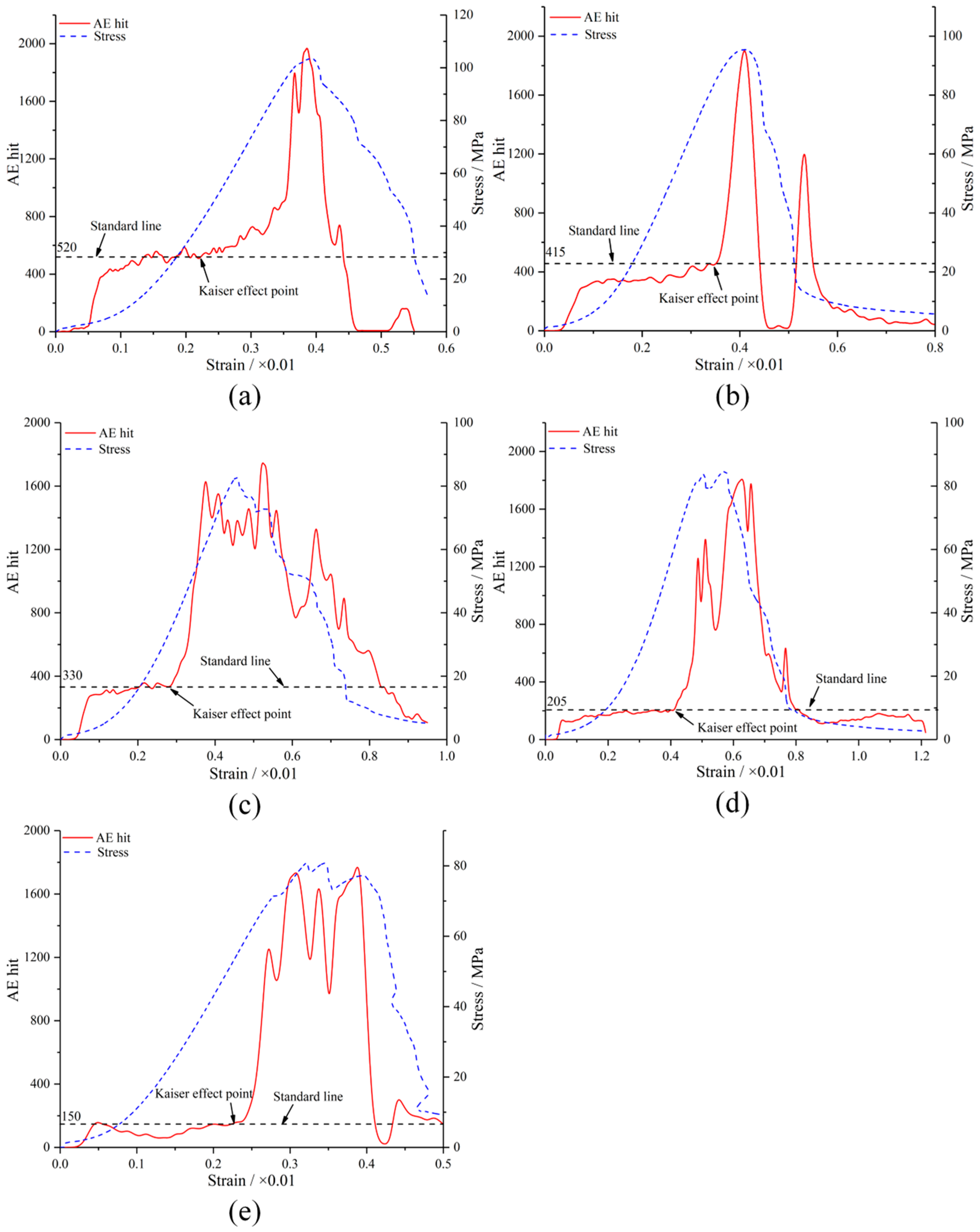 Applsci 15 12758 g011