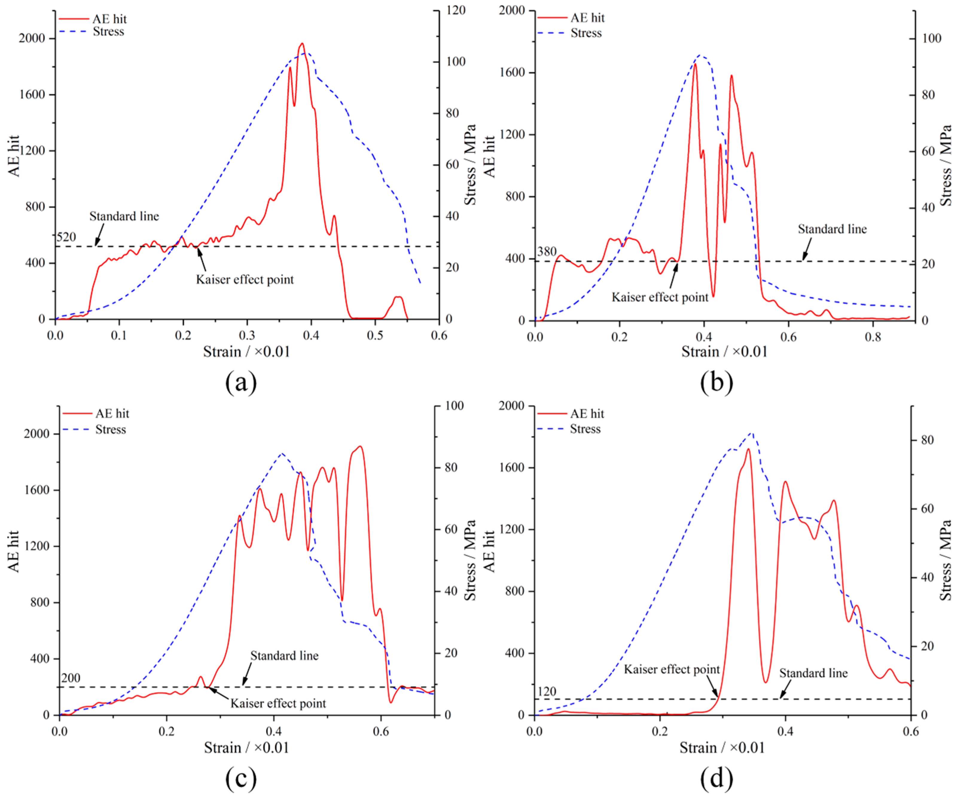 Applsci 15 12758 g013