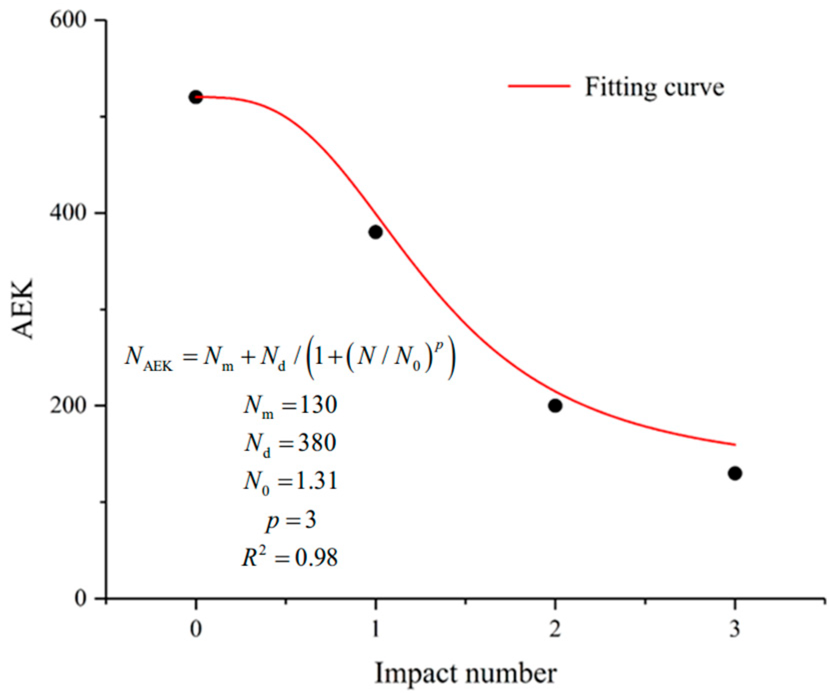 Applsci 15 12758 g014