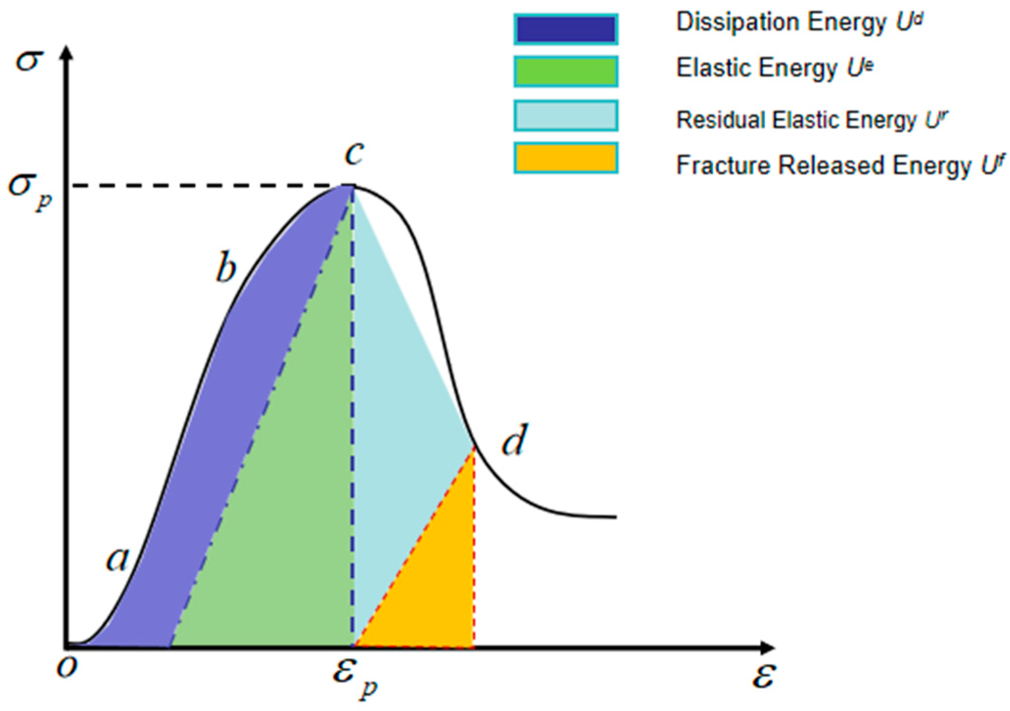 Applsci 15 12758 g017