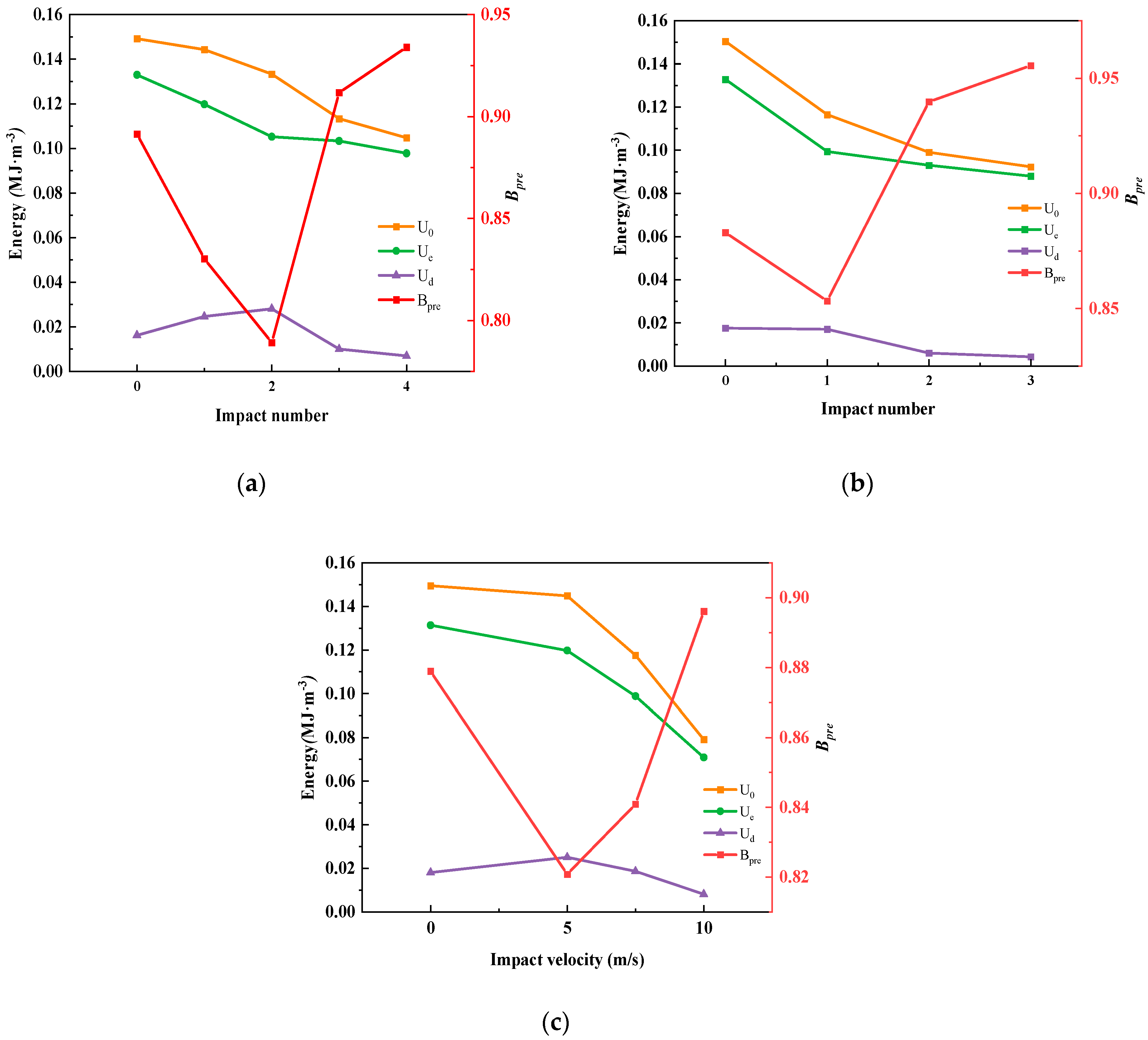 Applsci 15 12758 g018