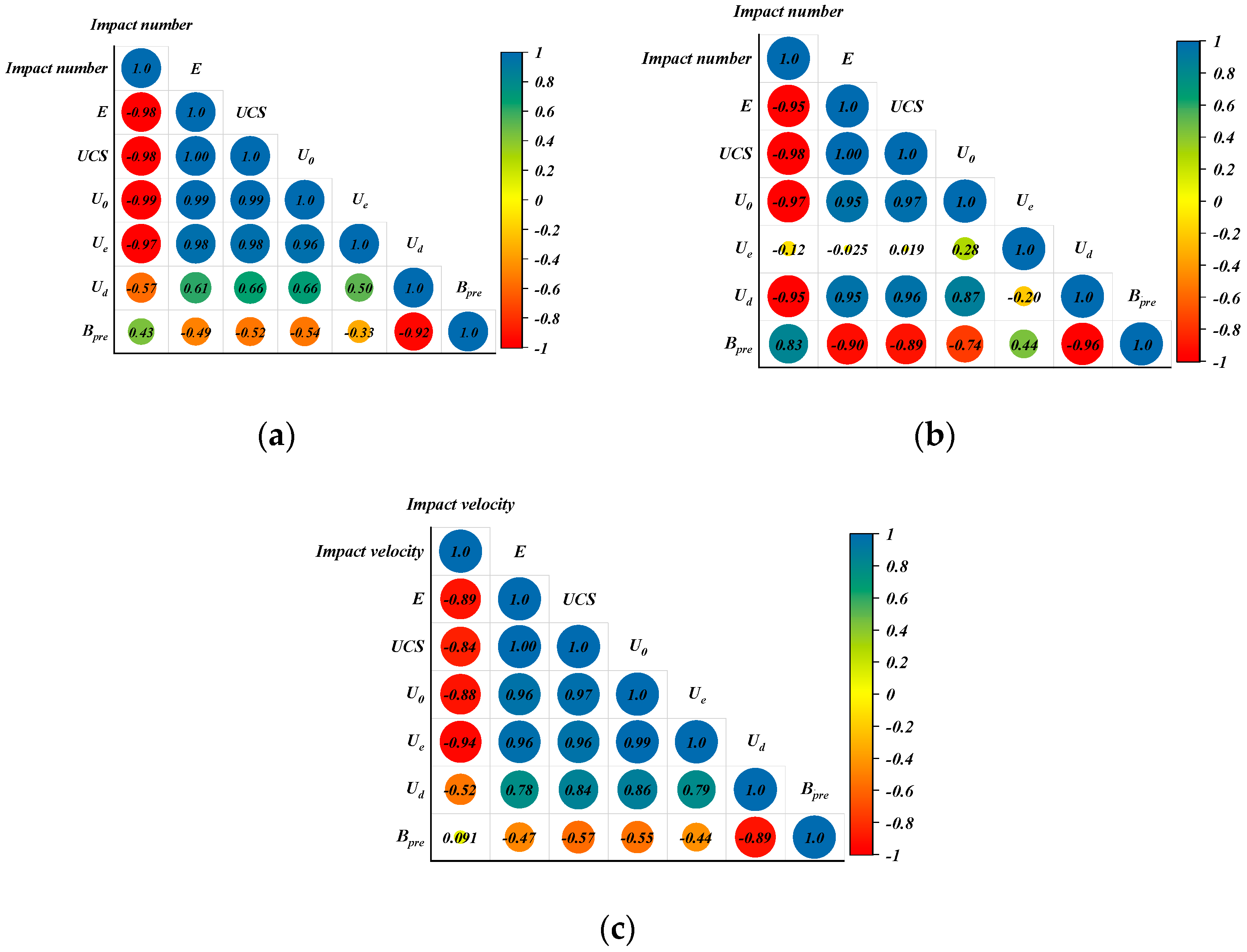 Applsci 15 12758 g021