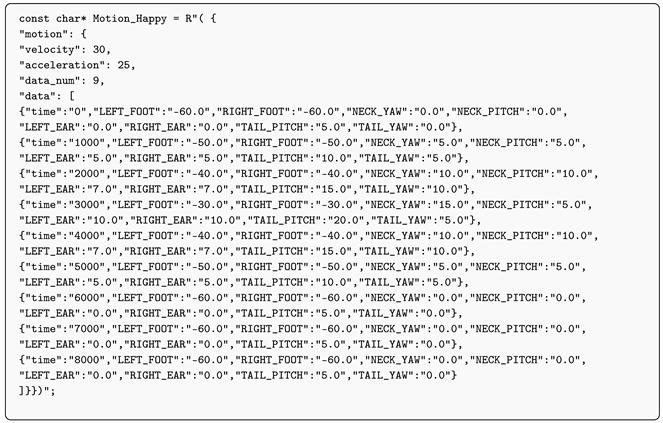 Applsci 15 12759 i005