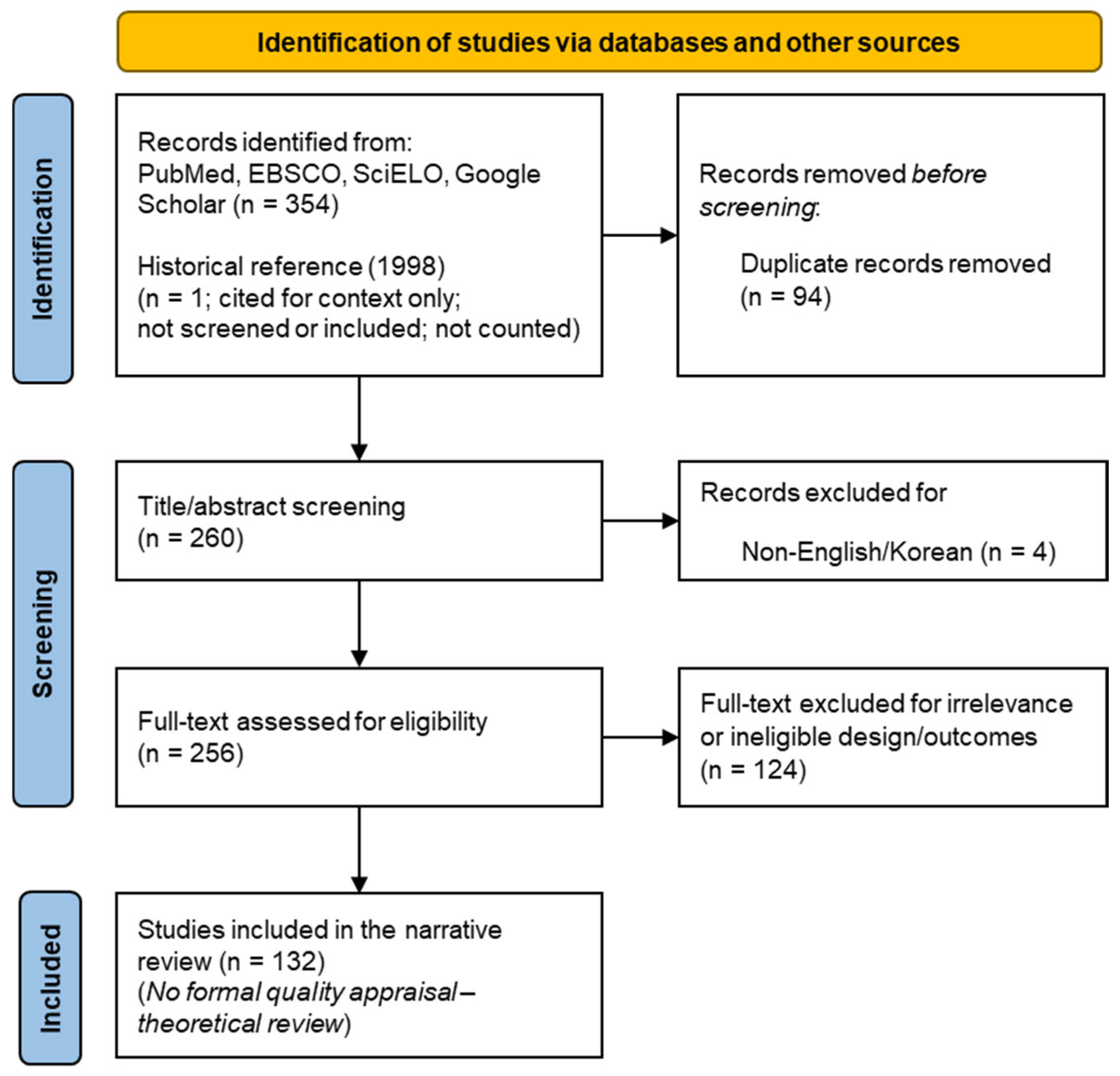 Applsci 15 12760 g001