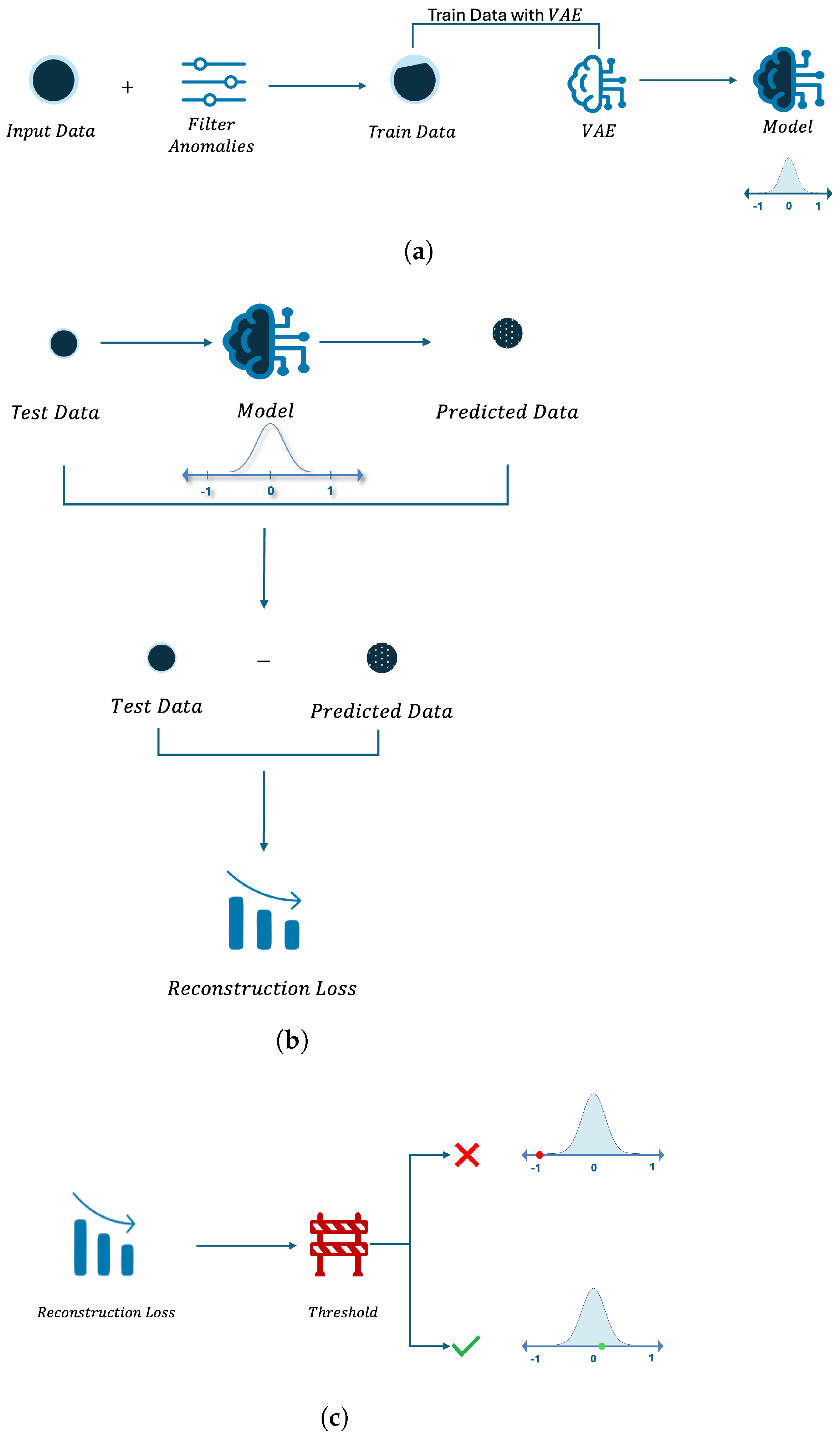 Applsci 15 12762 g002