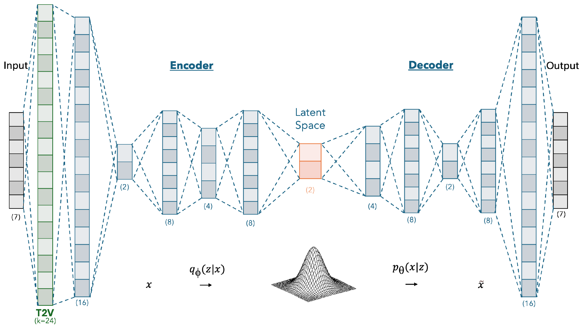 Applsci 15 12762 g003