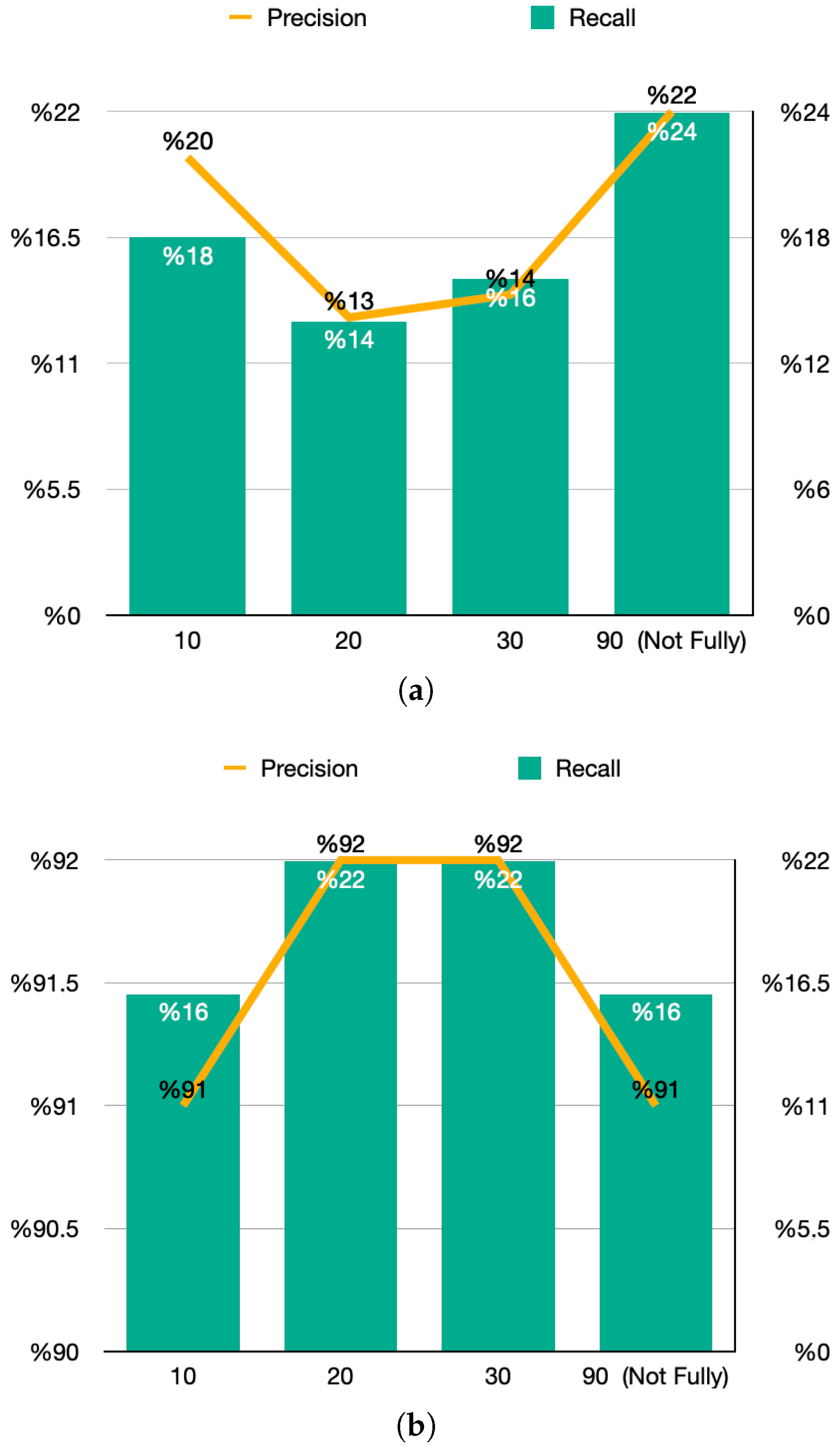 Applsci 15 12762 g004a