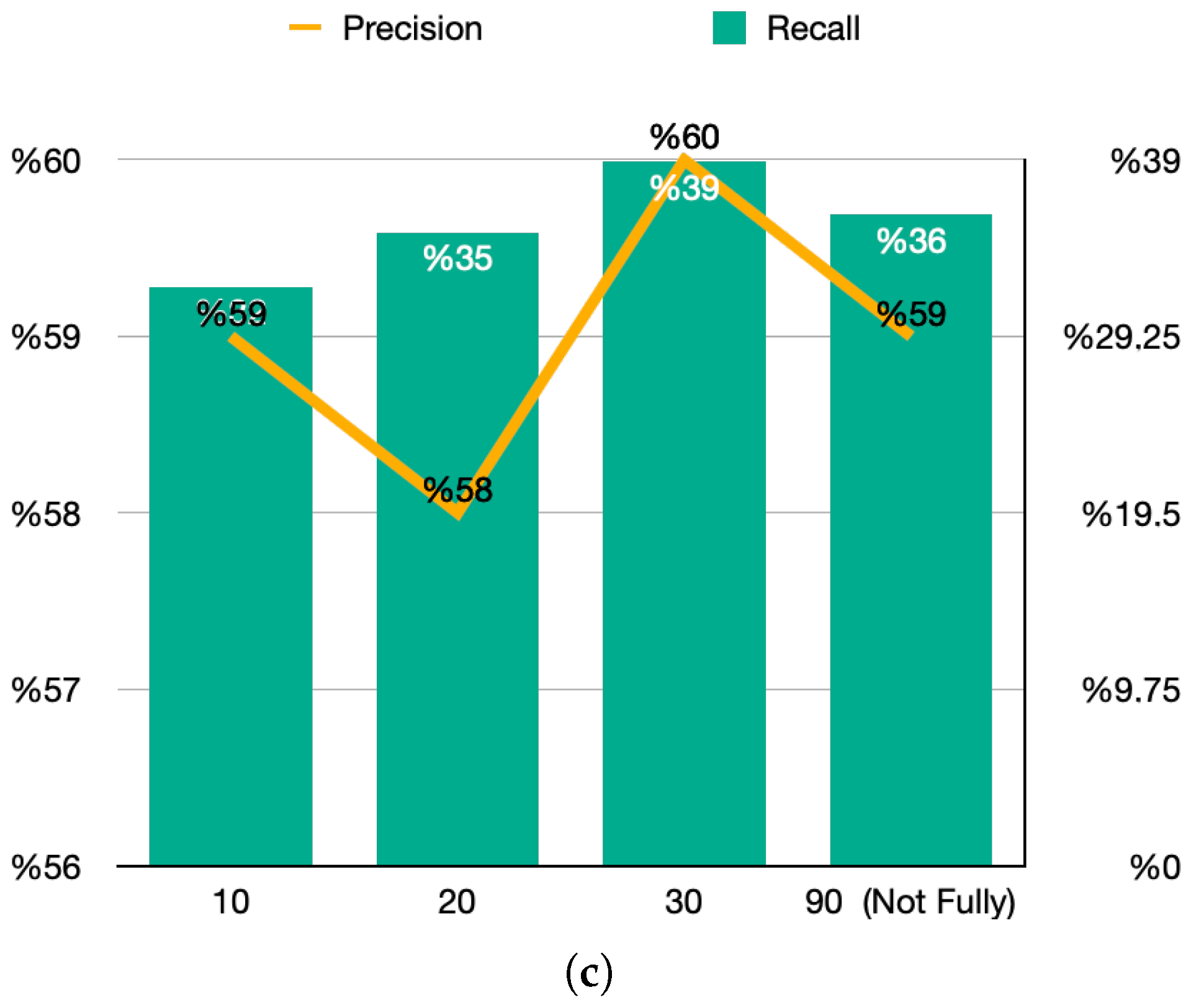 Applsci 15 12762 g004b