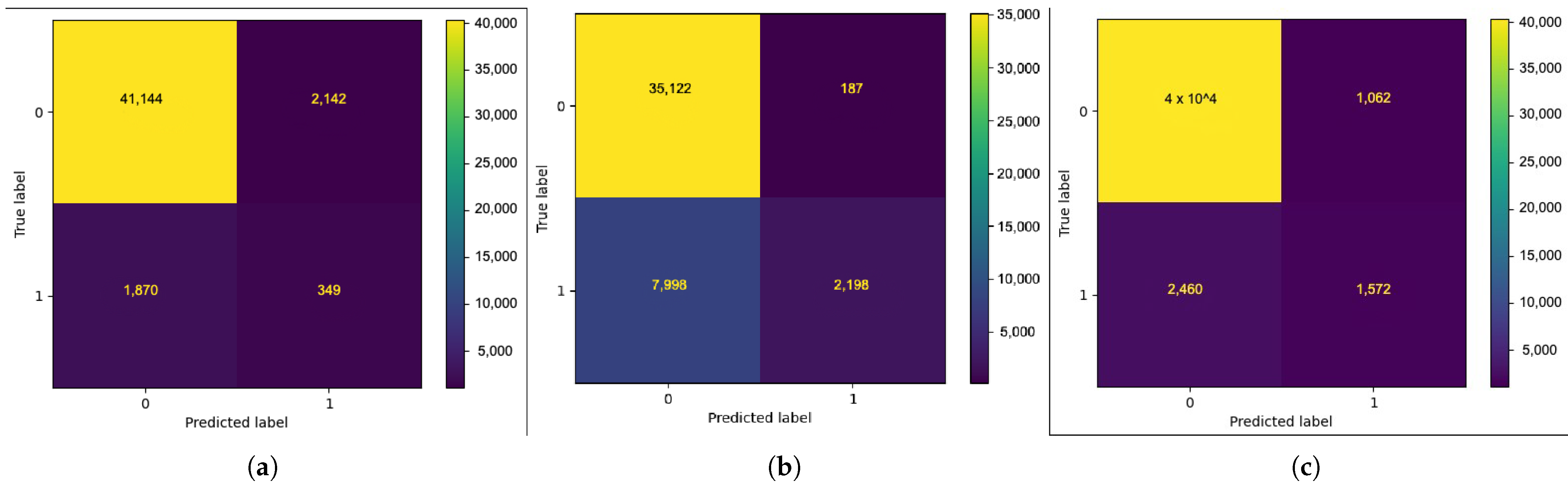 Applsci 15 12762 g005