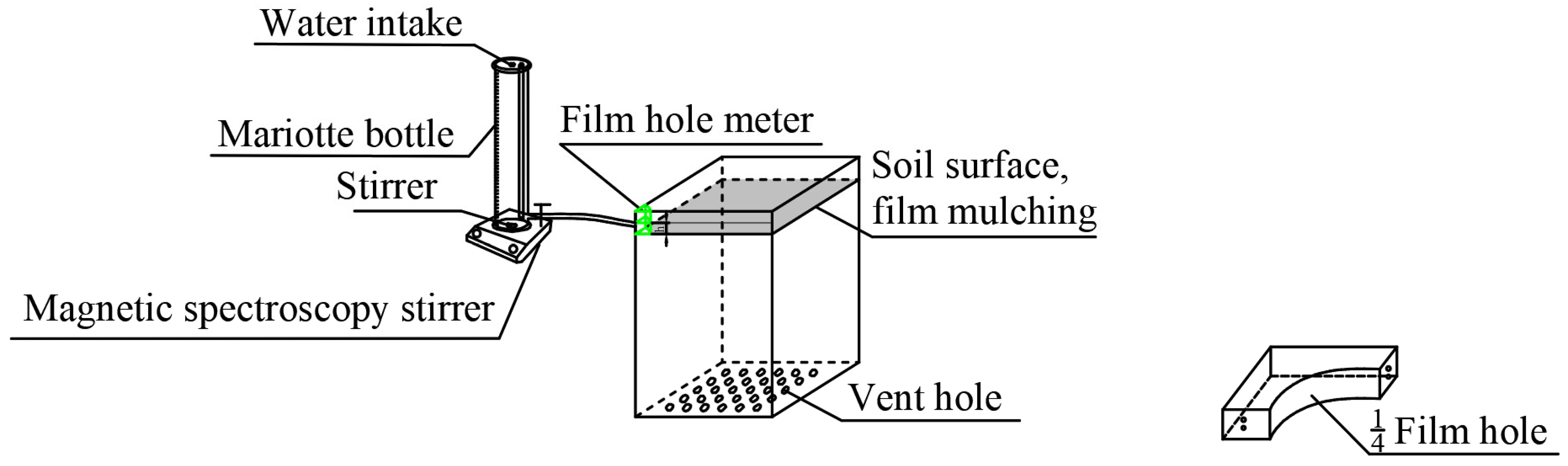 Applsci 15 12765 g001 Applsci 15 12765 g001