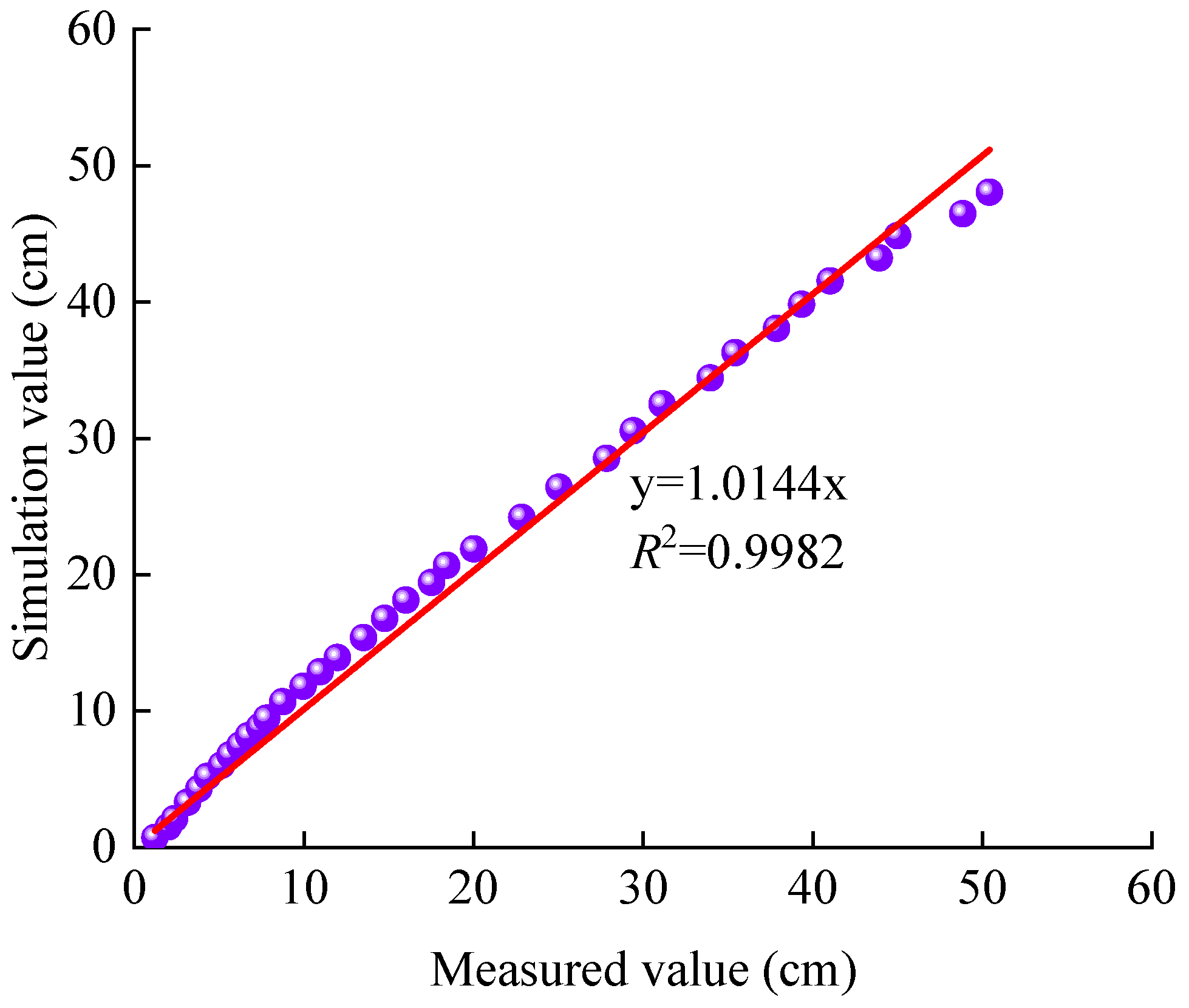 Applsci 15 12765 g003 Applsci 15 12765 g003
