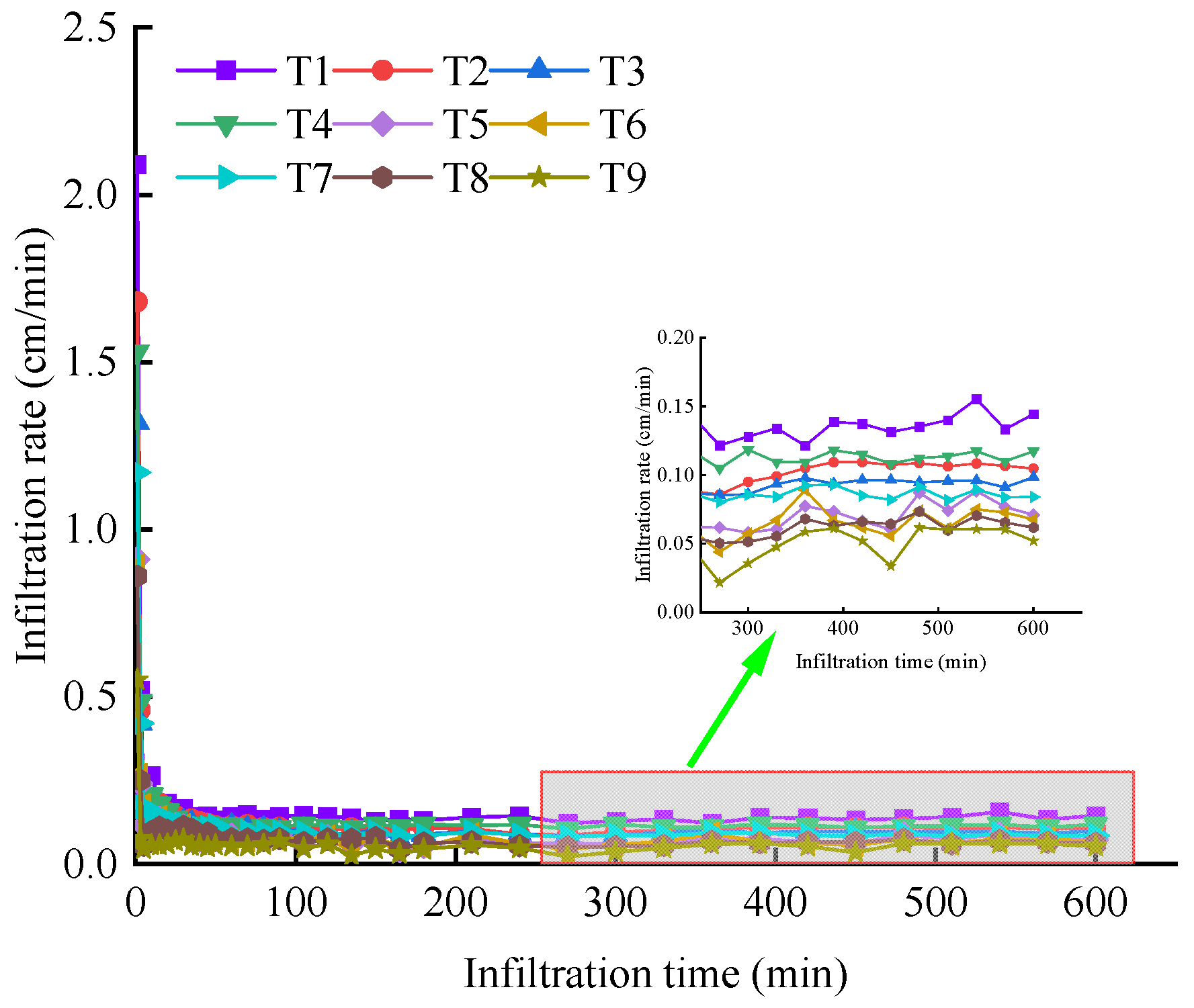 Applsci 15 12765 g004 Applsci 15 12765 g004