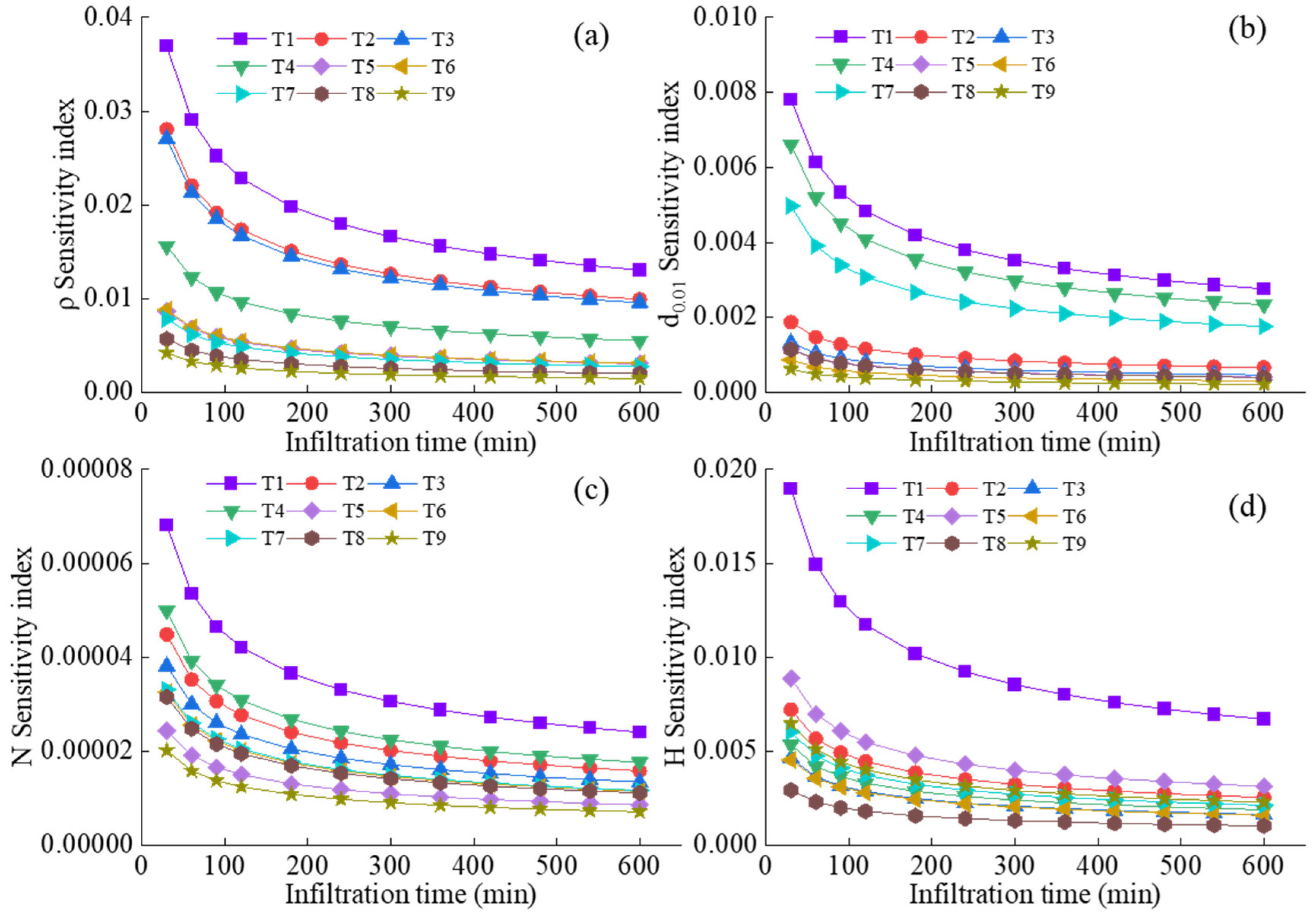 Applsci 15 12765 g005 Applsci 15 12765 g005