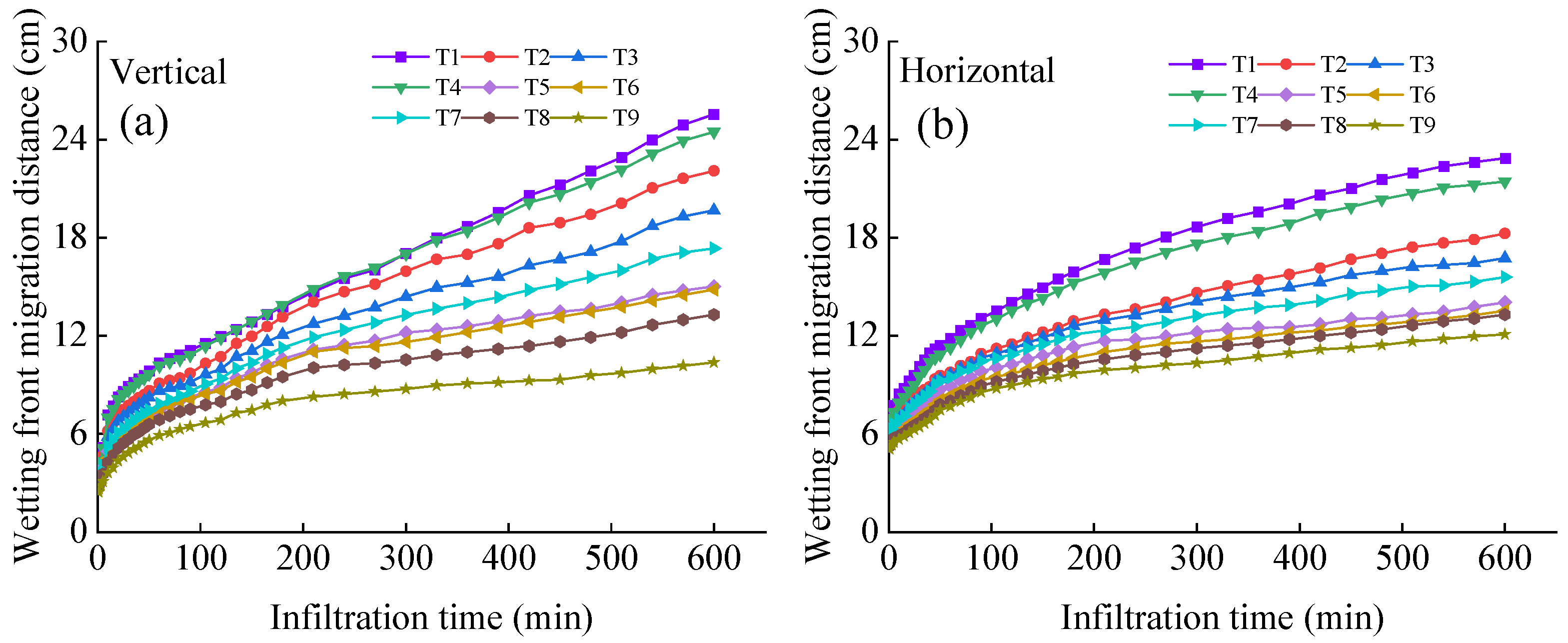 Applsci 15 12765 g006 Applsci 15 12765 g006
