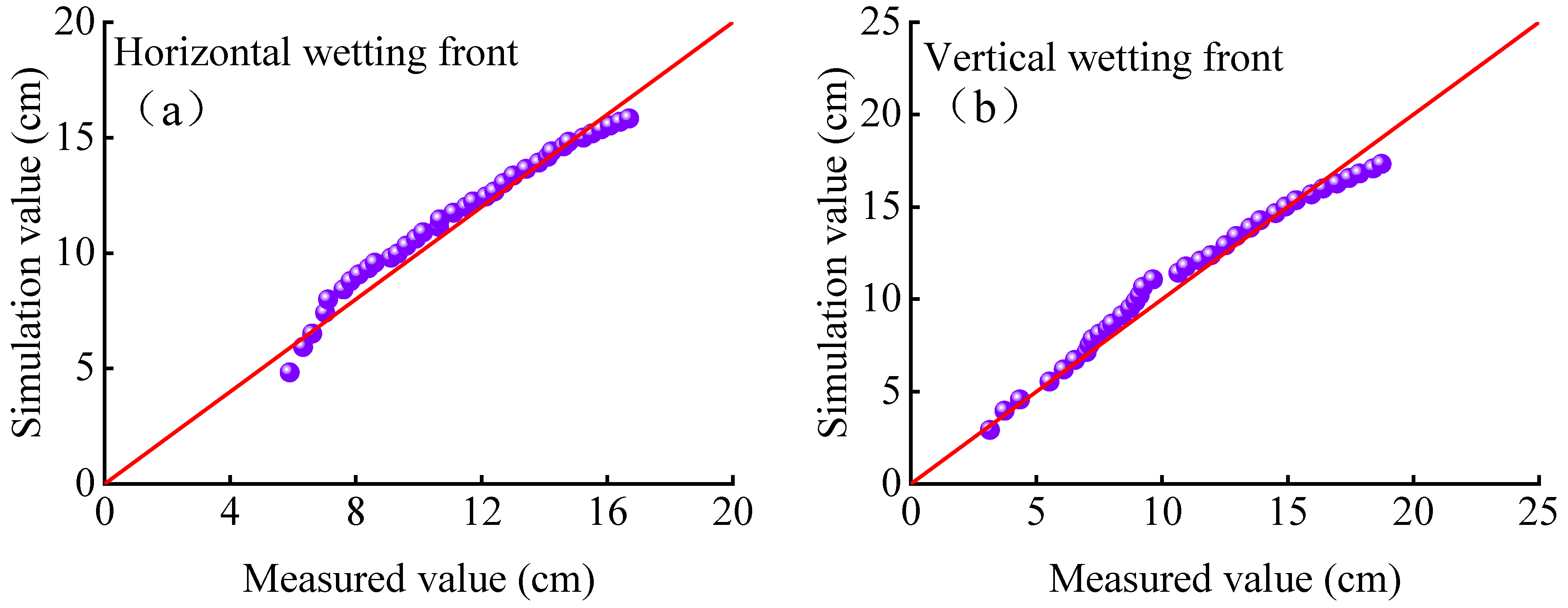 Applsci 15 12765 g007 Applsci 15 12765 g007
