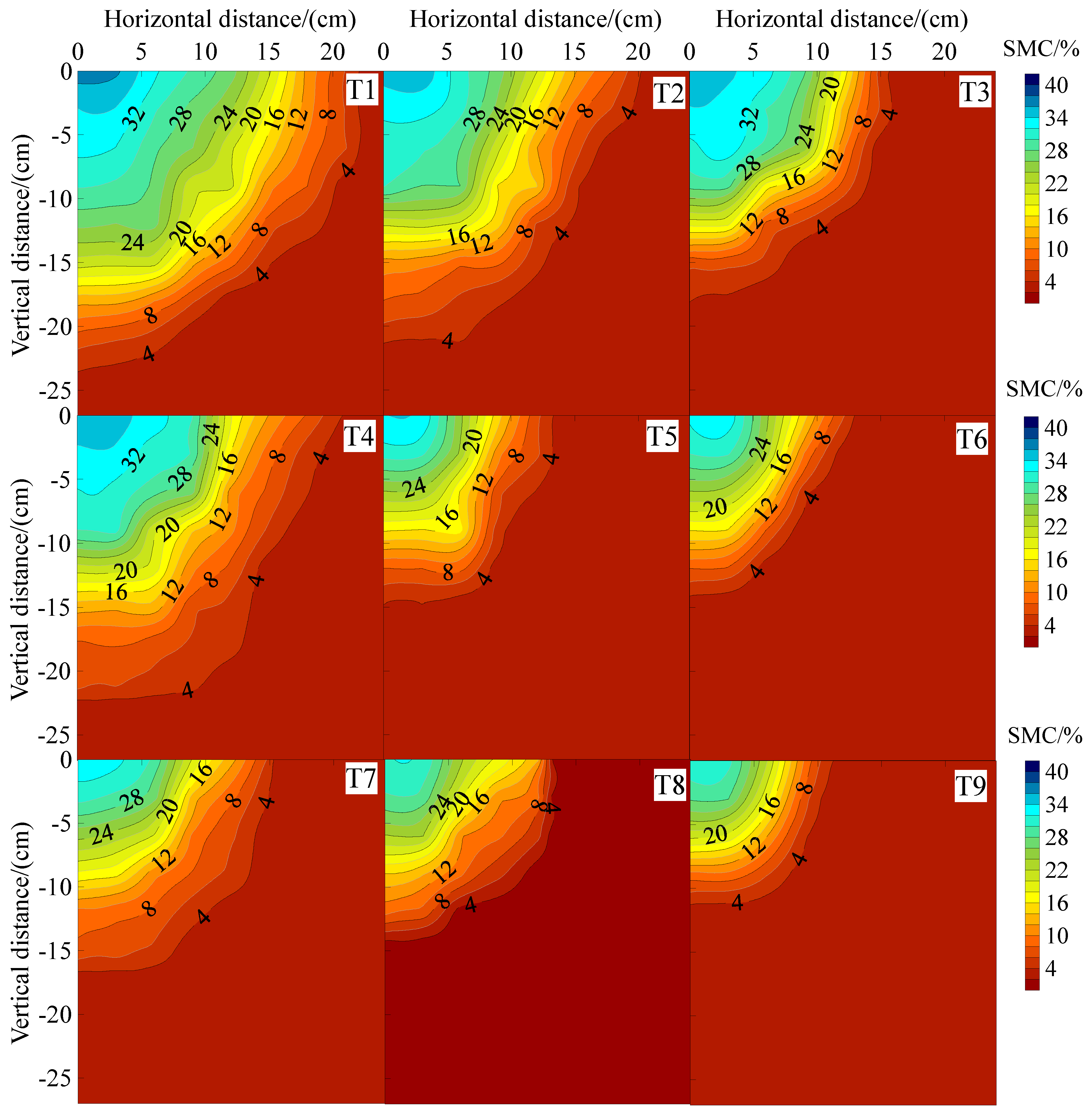 Applsci 15 12765 g008 Applsci 15 12765 g008
