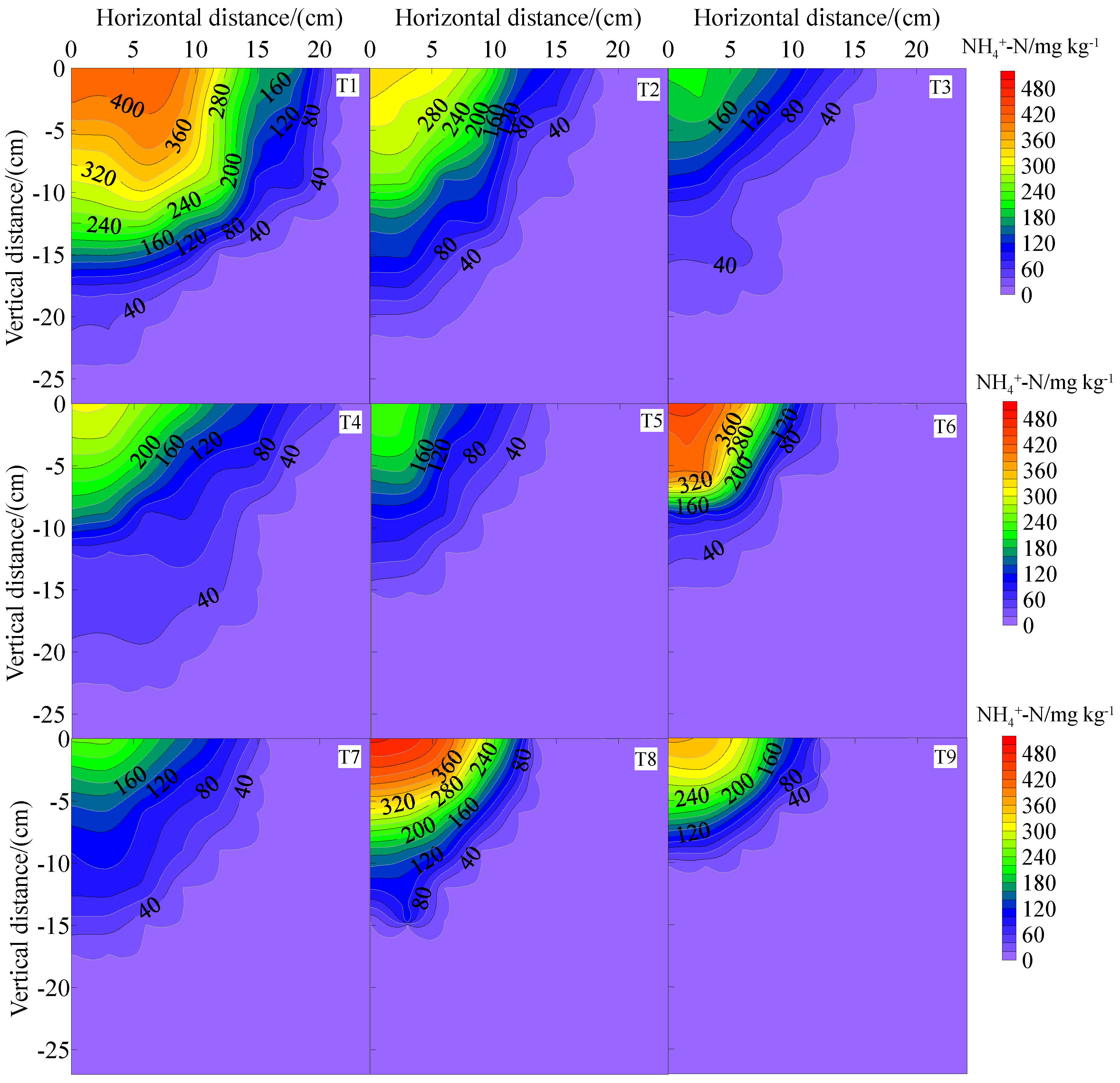 Applsci 15 12765 g009 Applsci 15 12765 g009