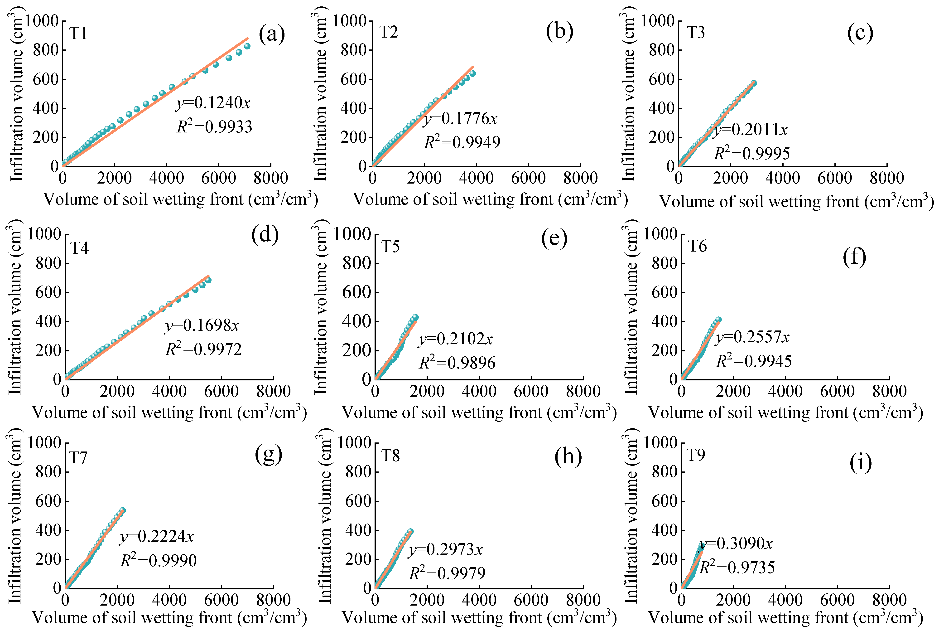 Applsci 15 12765 g010 Applsci 15 12765 g010