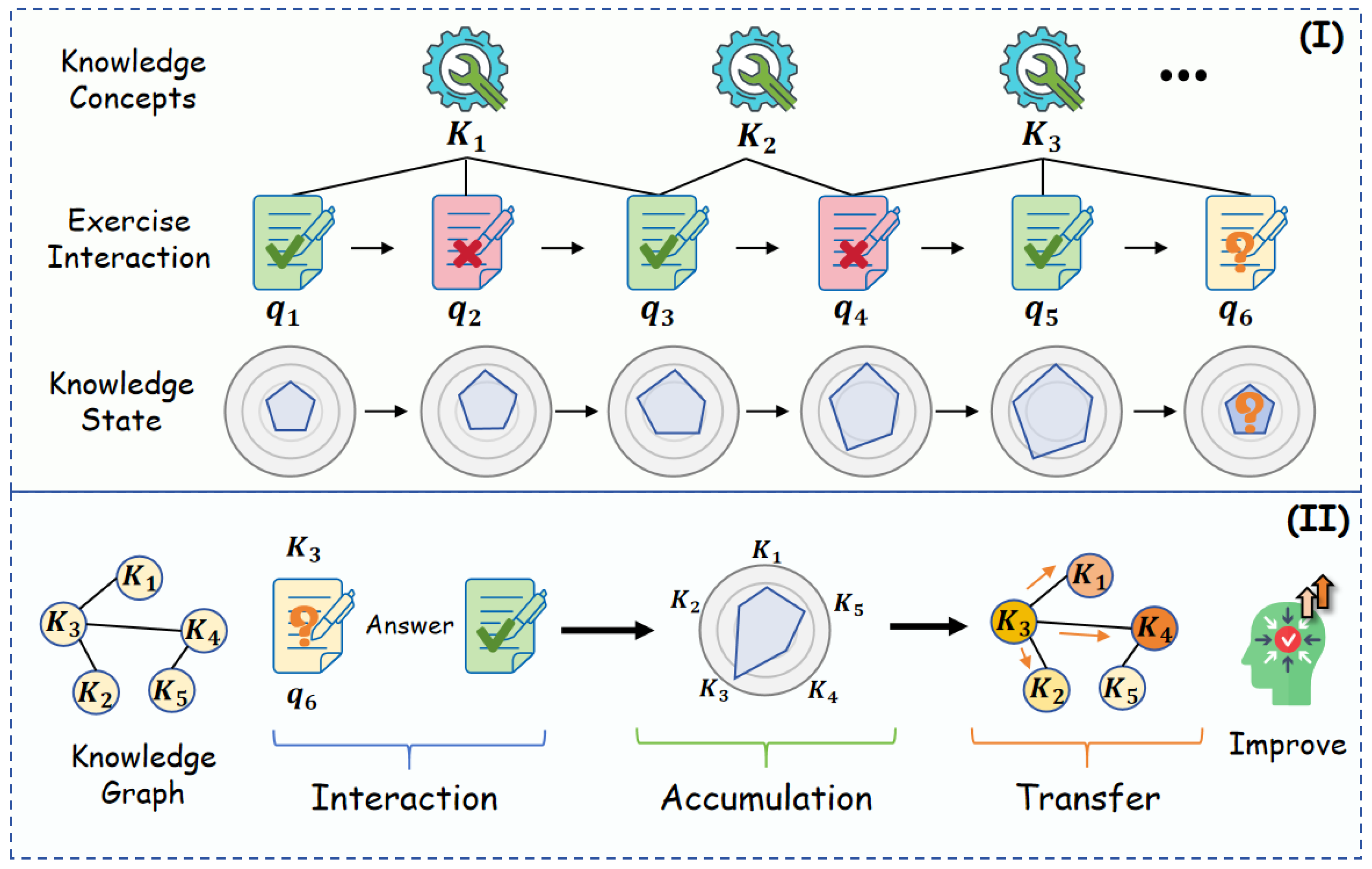 Applsci 15 12767 g001