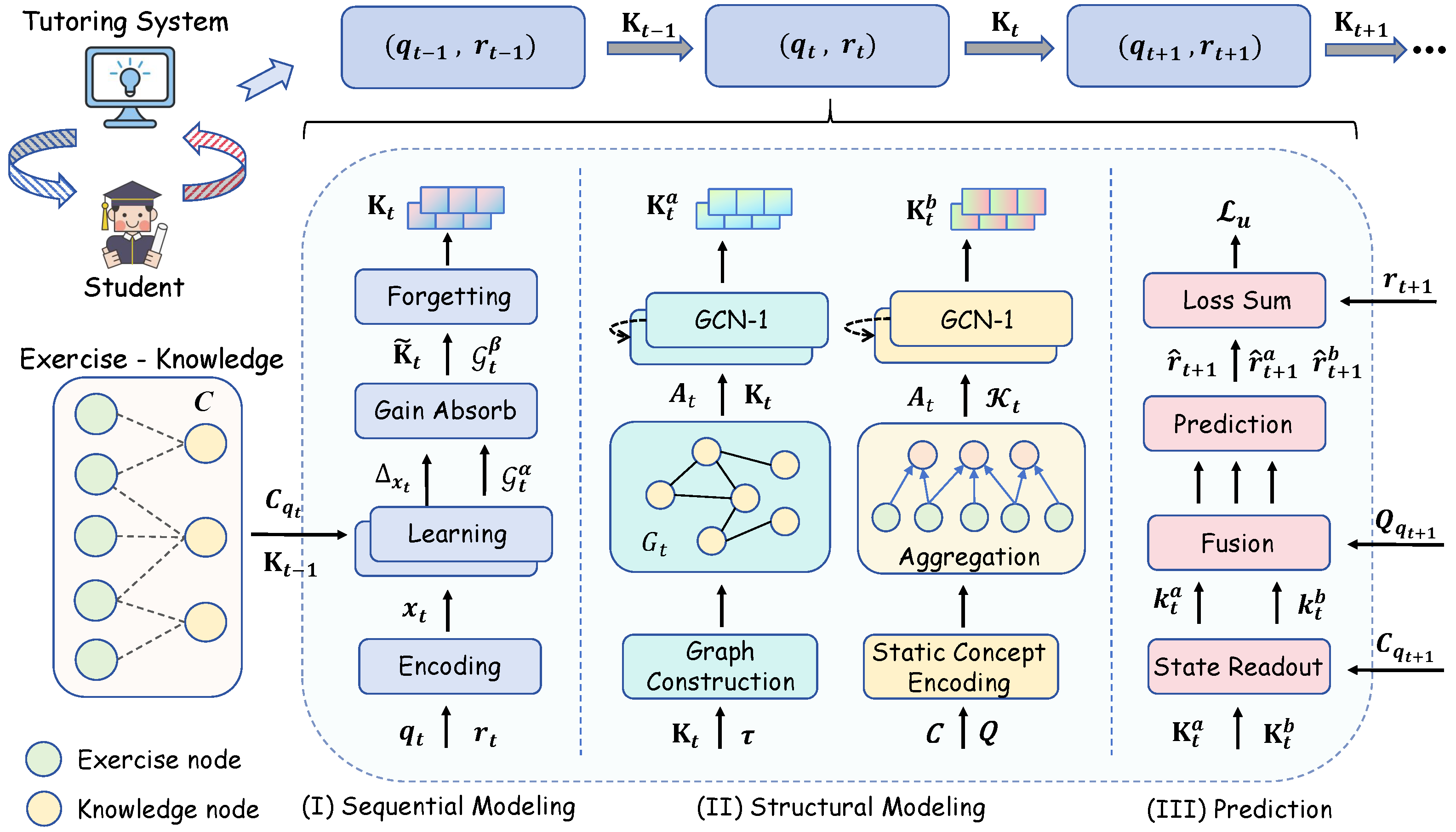 Applsci 15 12767 g002