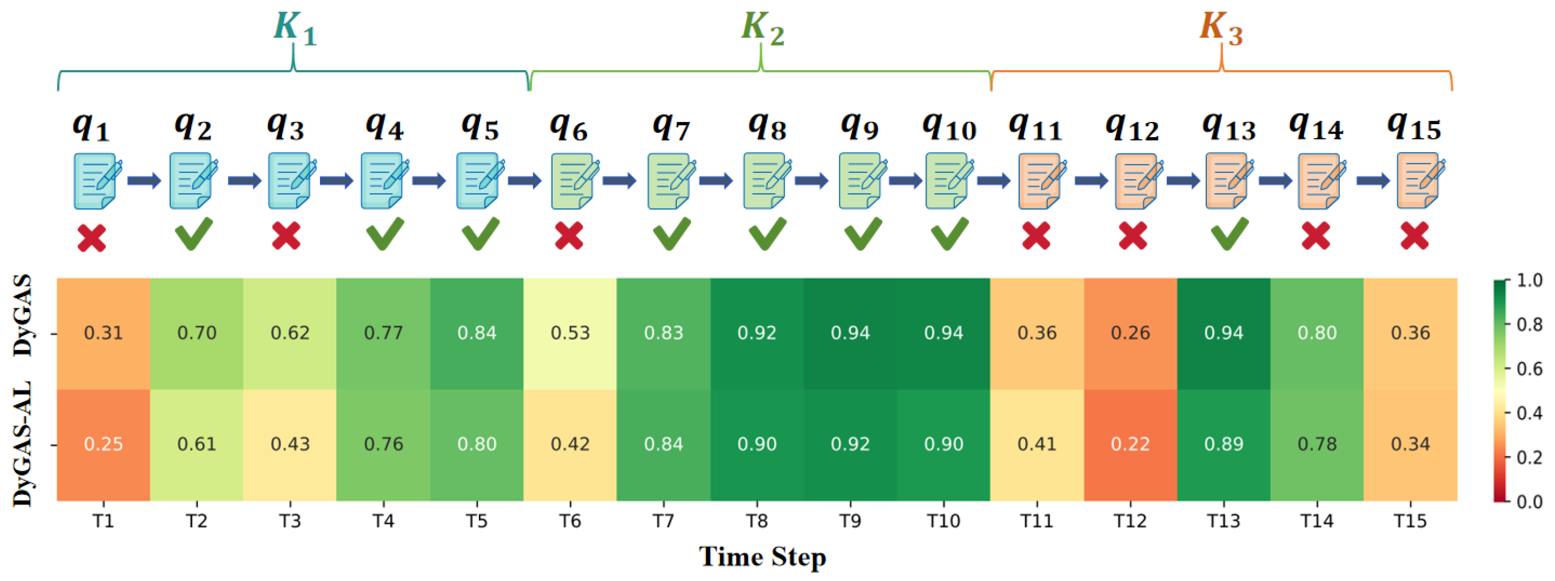 Applsci 15 12767 g003