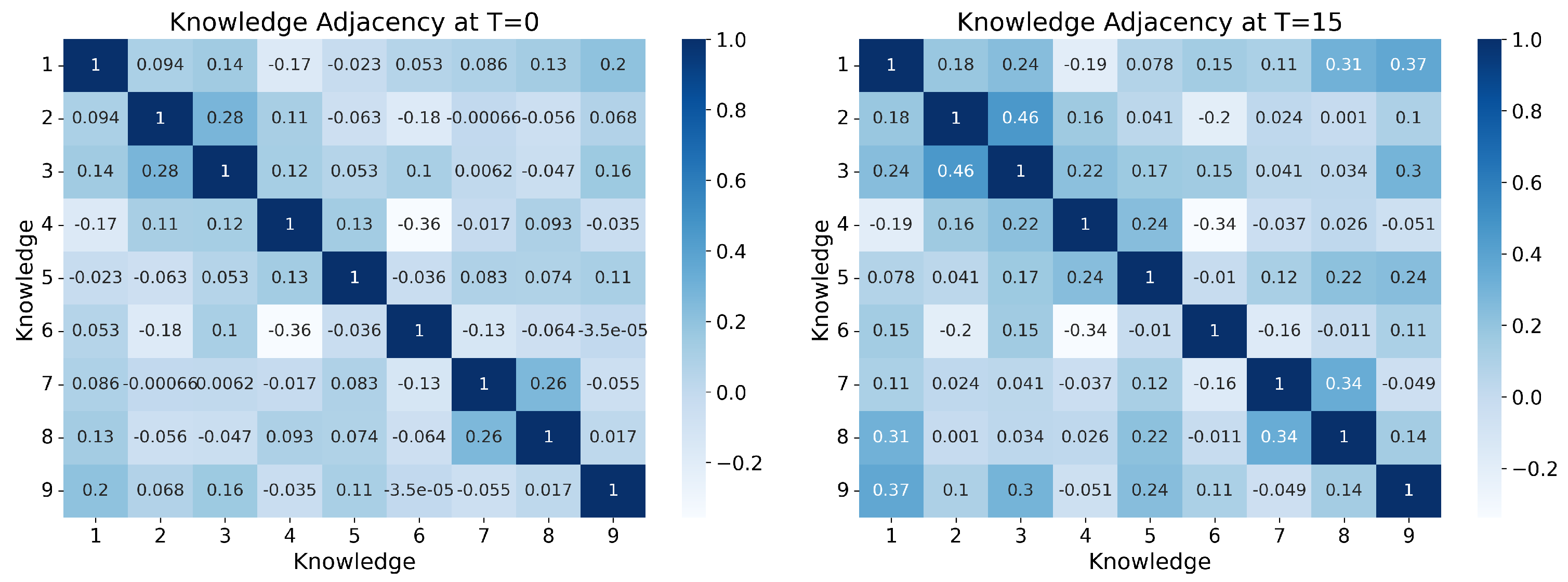 Applsci 15 12767 g004