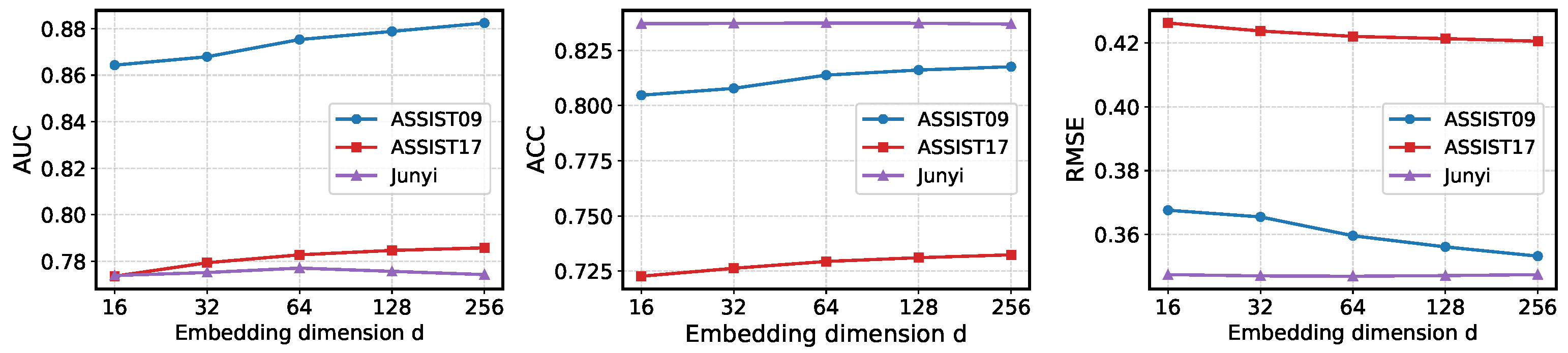 Applsci 15 12767 g005