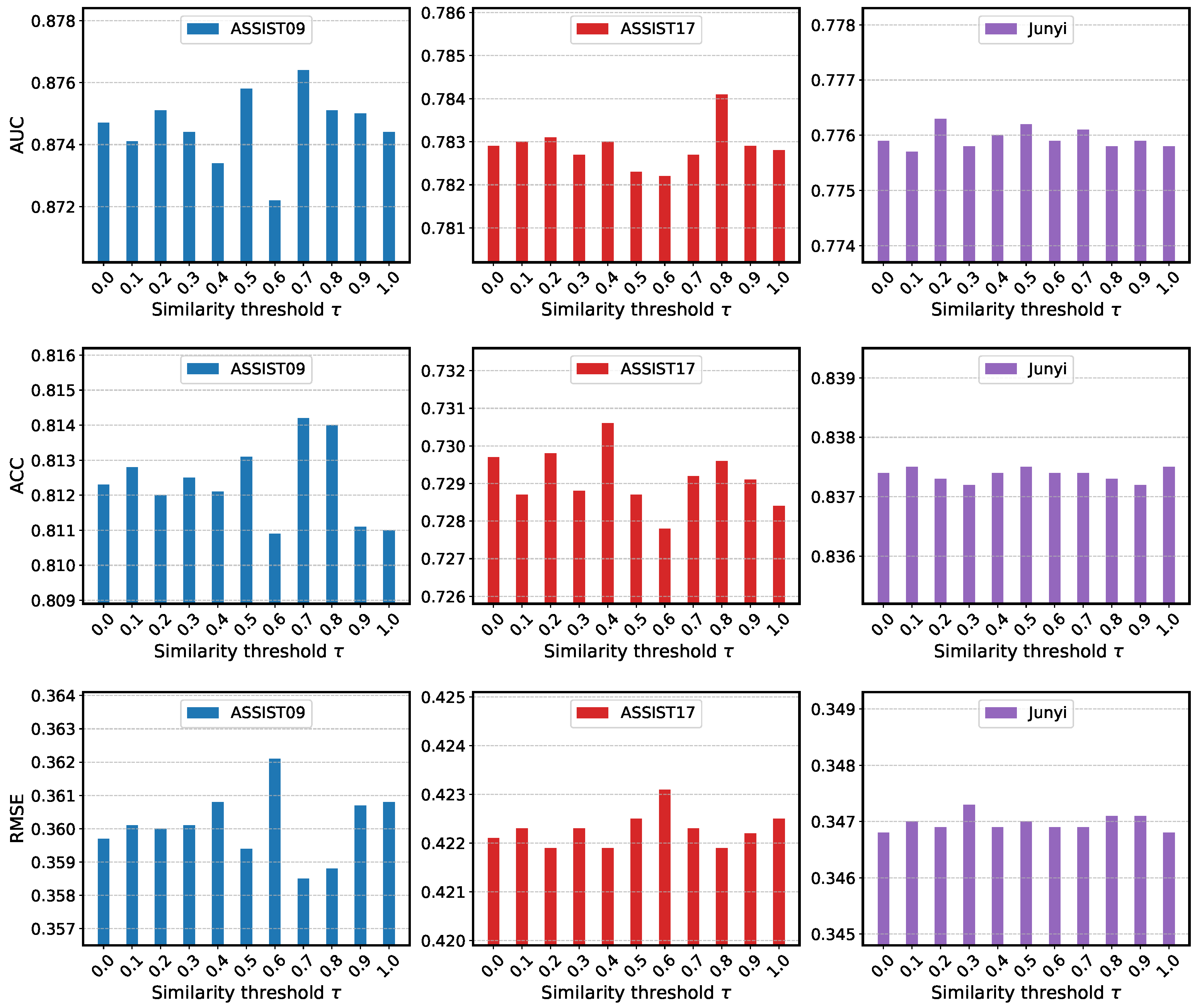 Applsci 15 12767 g006