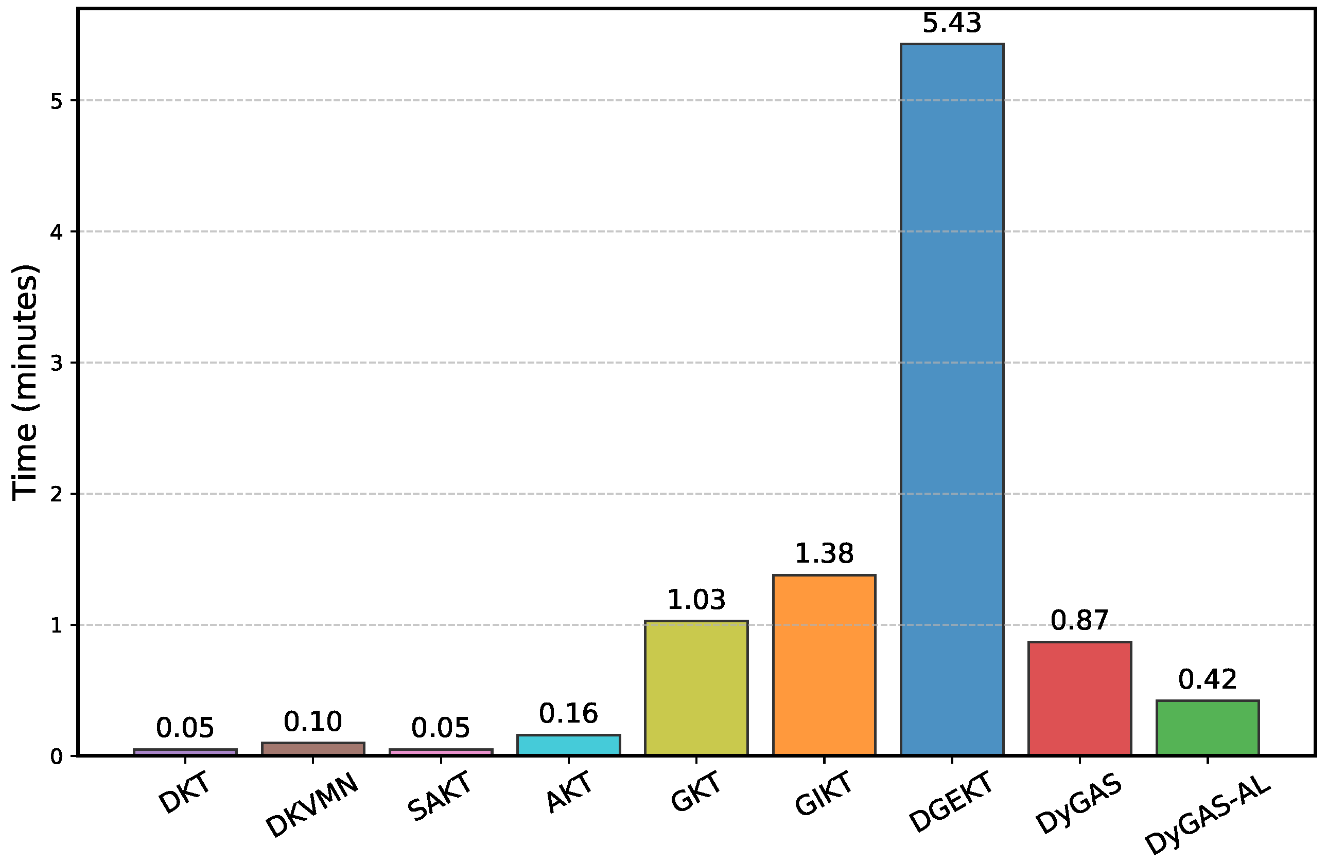 Applsci 15 12767 g007