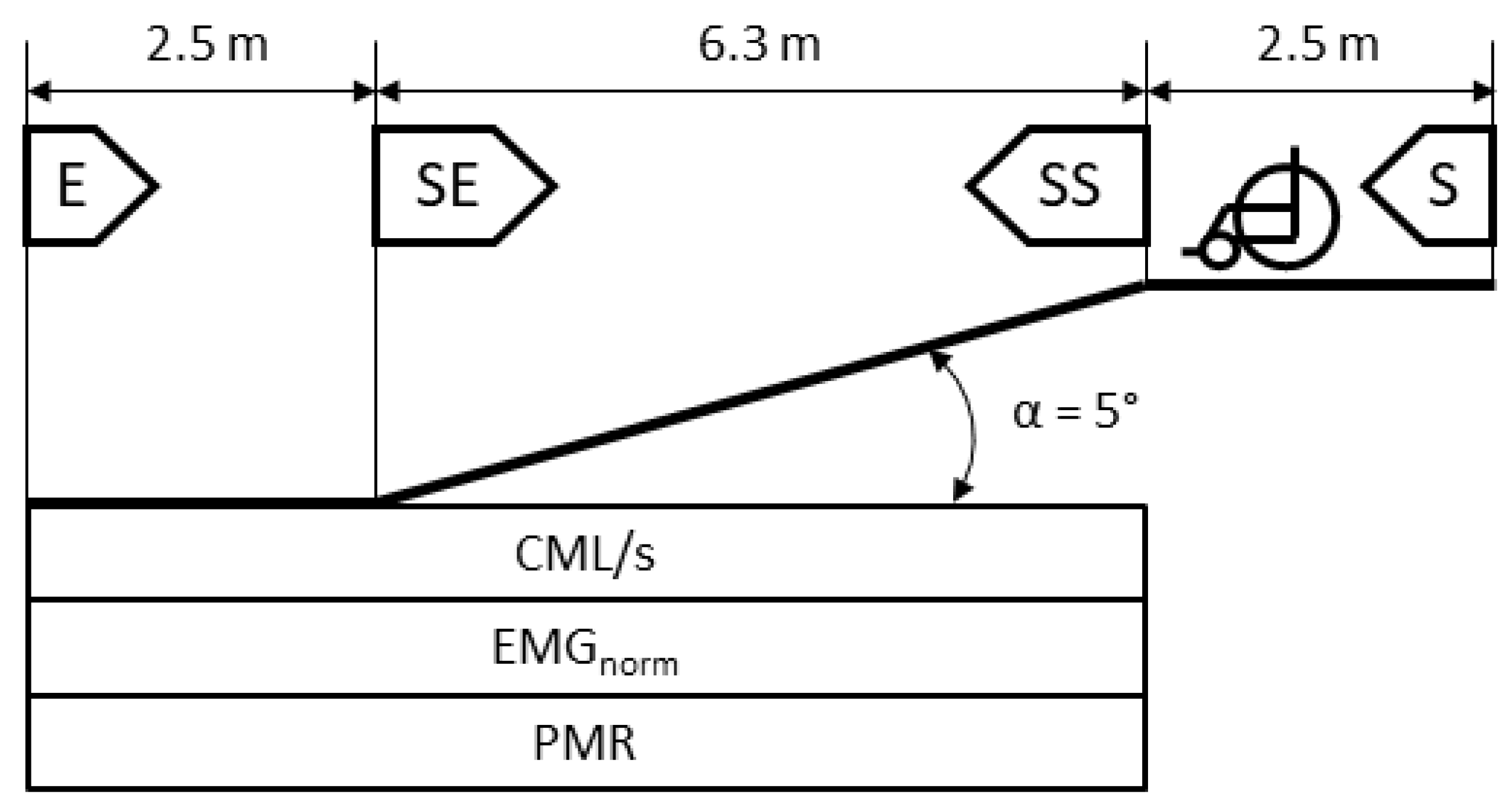 Applsci 15 12768 g002