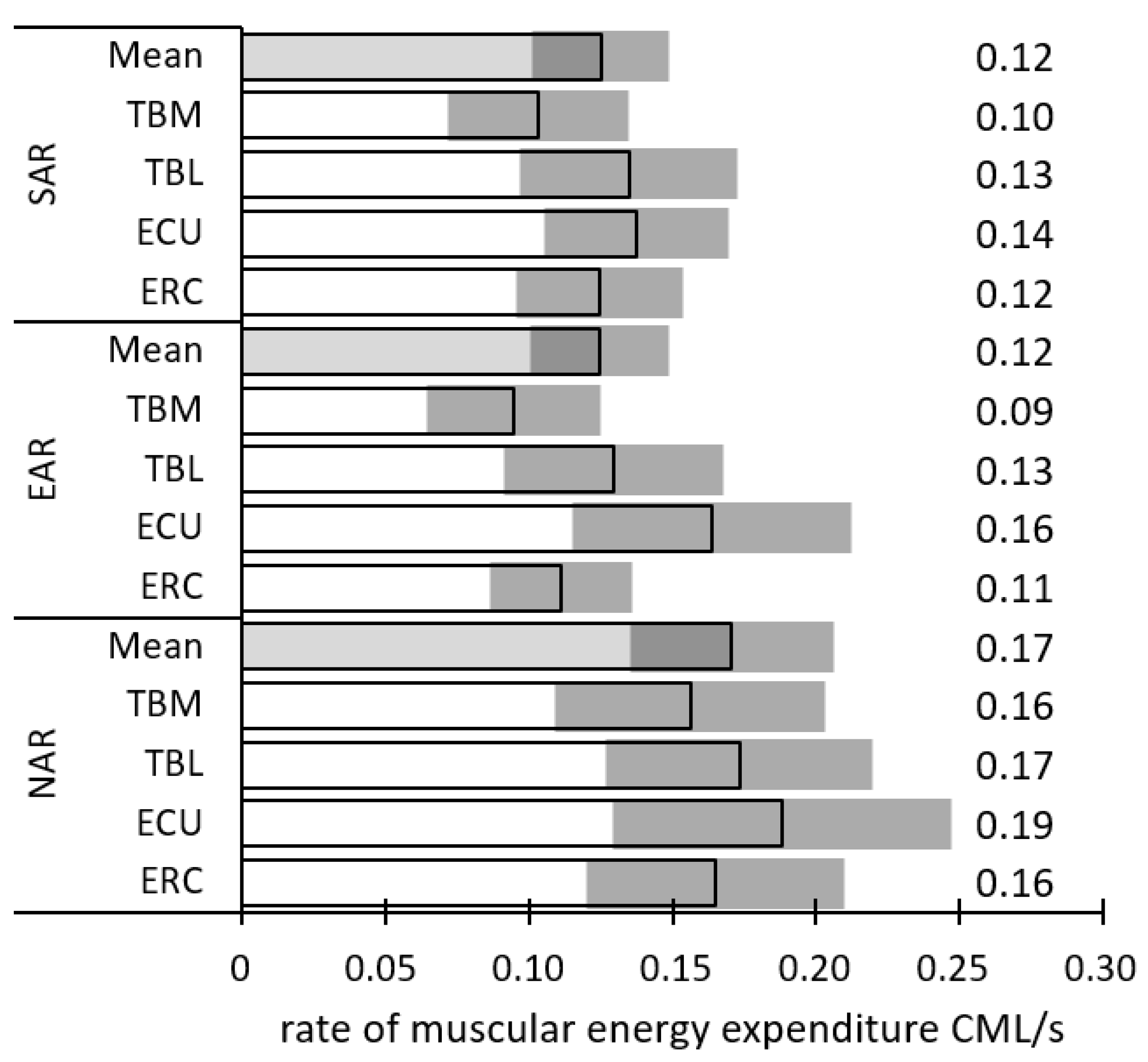 Applsci 15 12768 g004