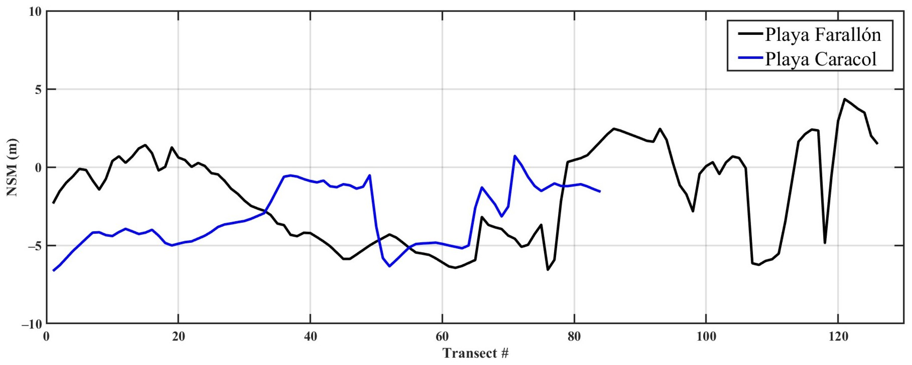 Applsci 15 12769 g006 Applsci 15 12769 g006