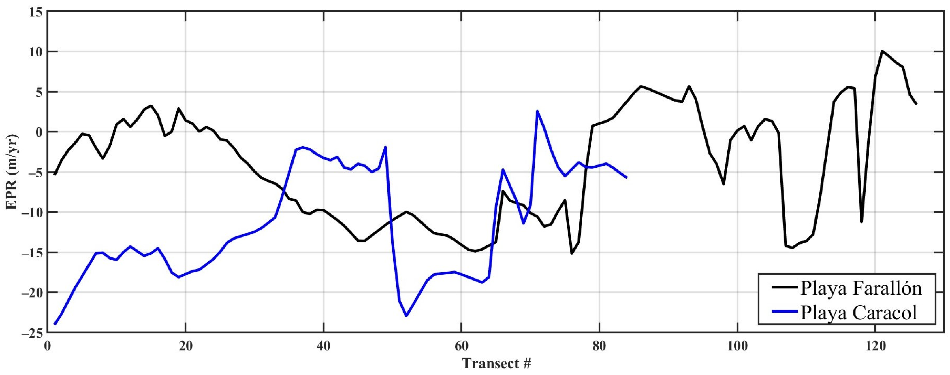 Applsci 15 12769 g008 Applsci 15 12769 g008