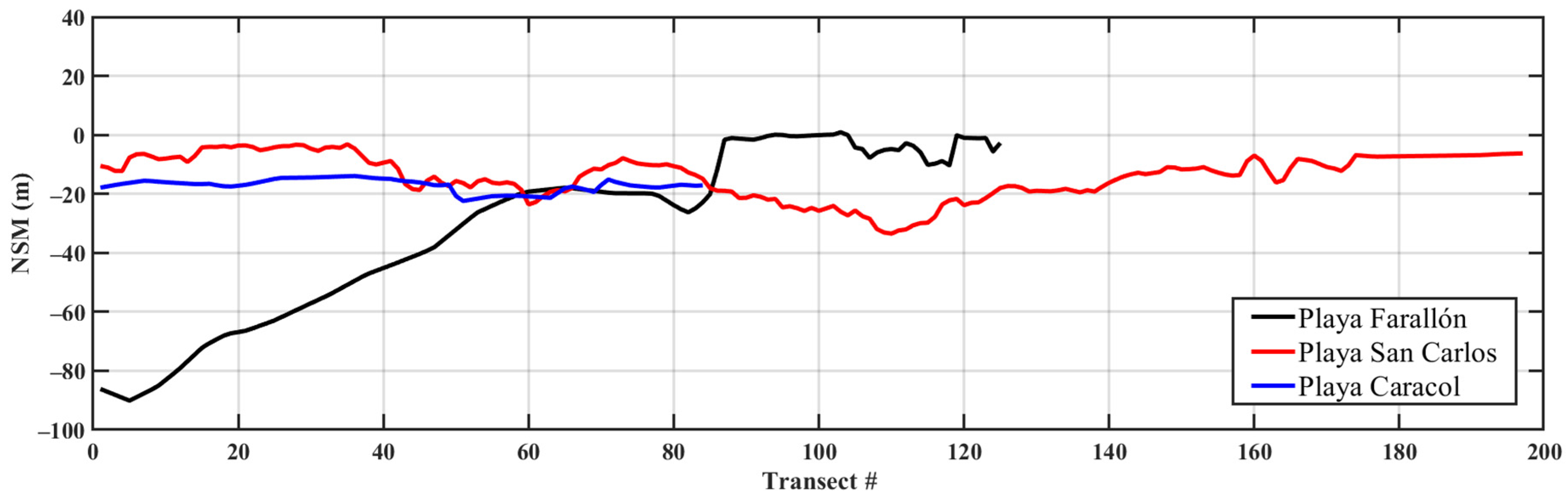 Applsci 15 12769 g009 Applsci 15 12769 g009