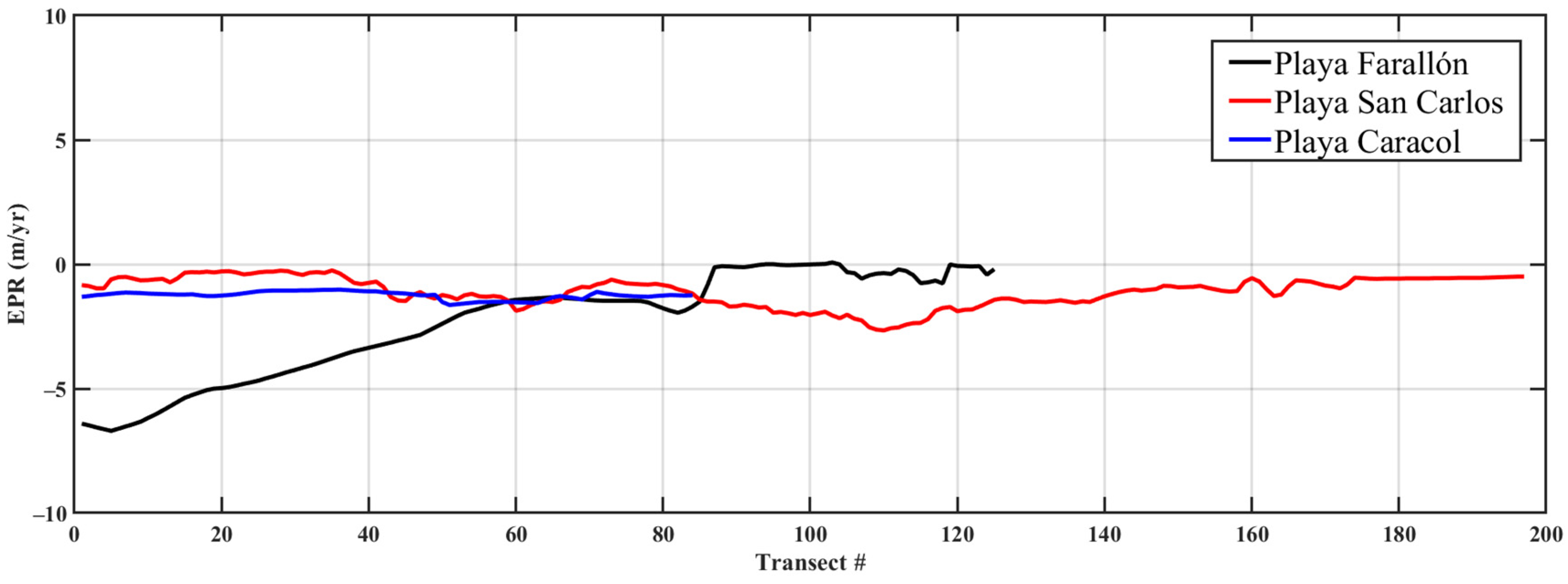 Applsci 15 12769 g010 Applsci 15 12769 g010