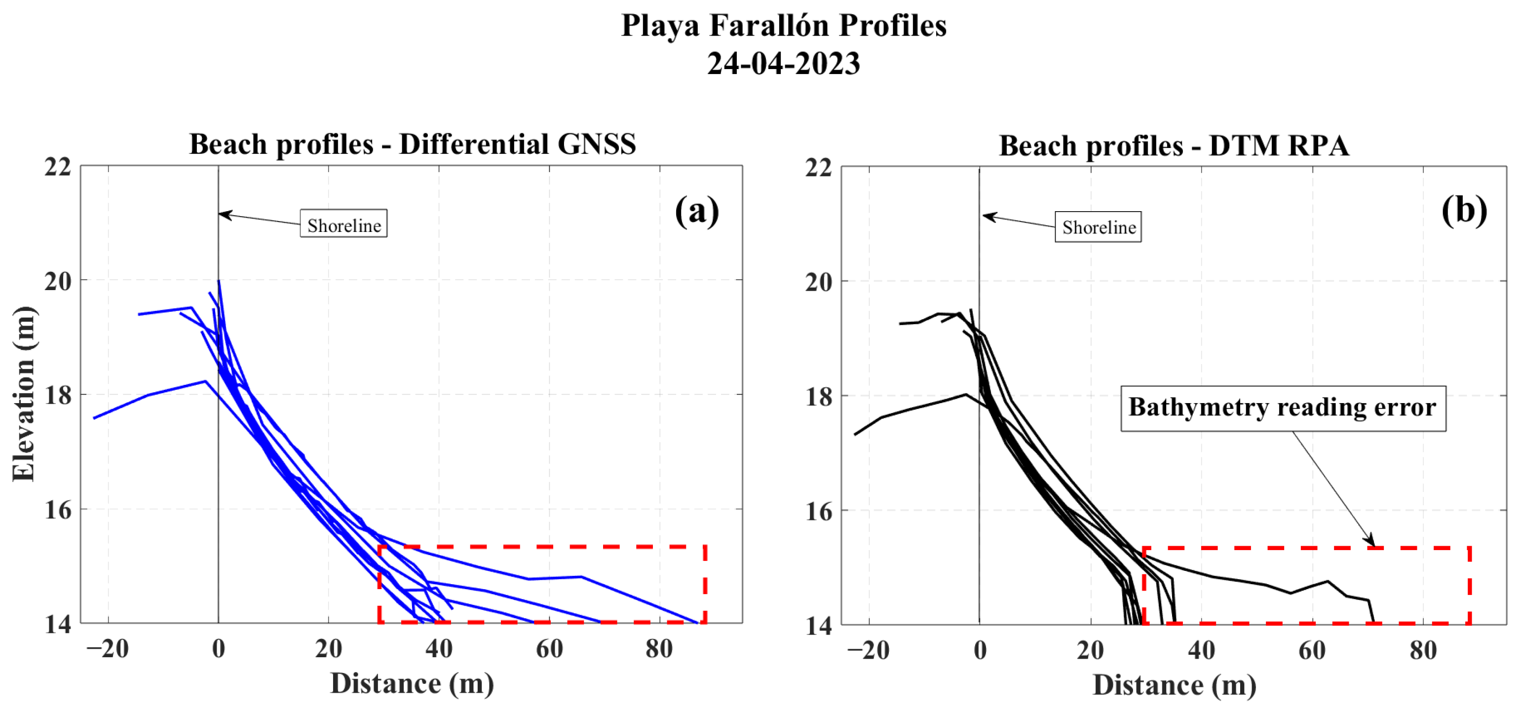 Applsci 15 12769 g011 Applsci 15 12769 g011
