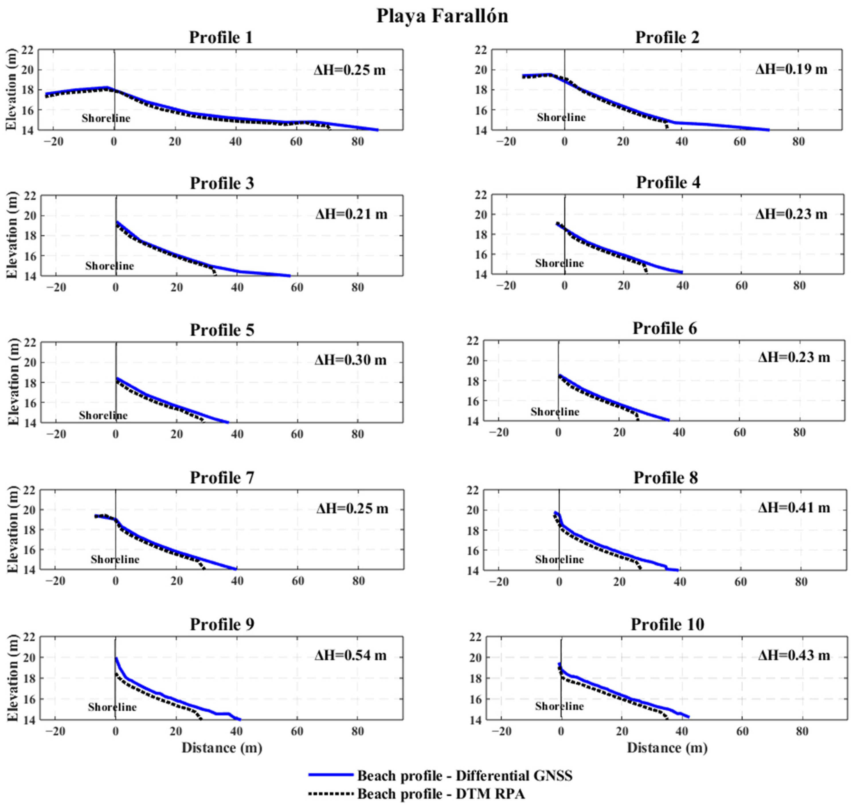 Applsci 15 12769 g012 Applsci 15 12769 g012