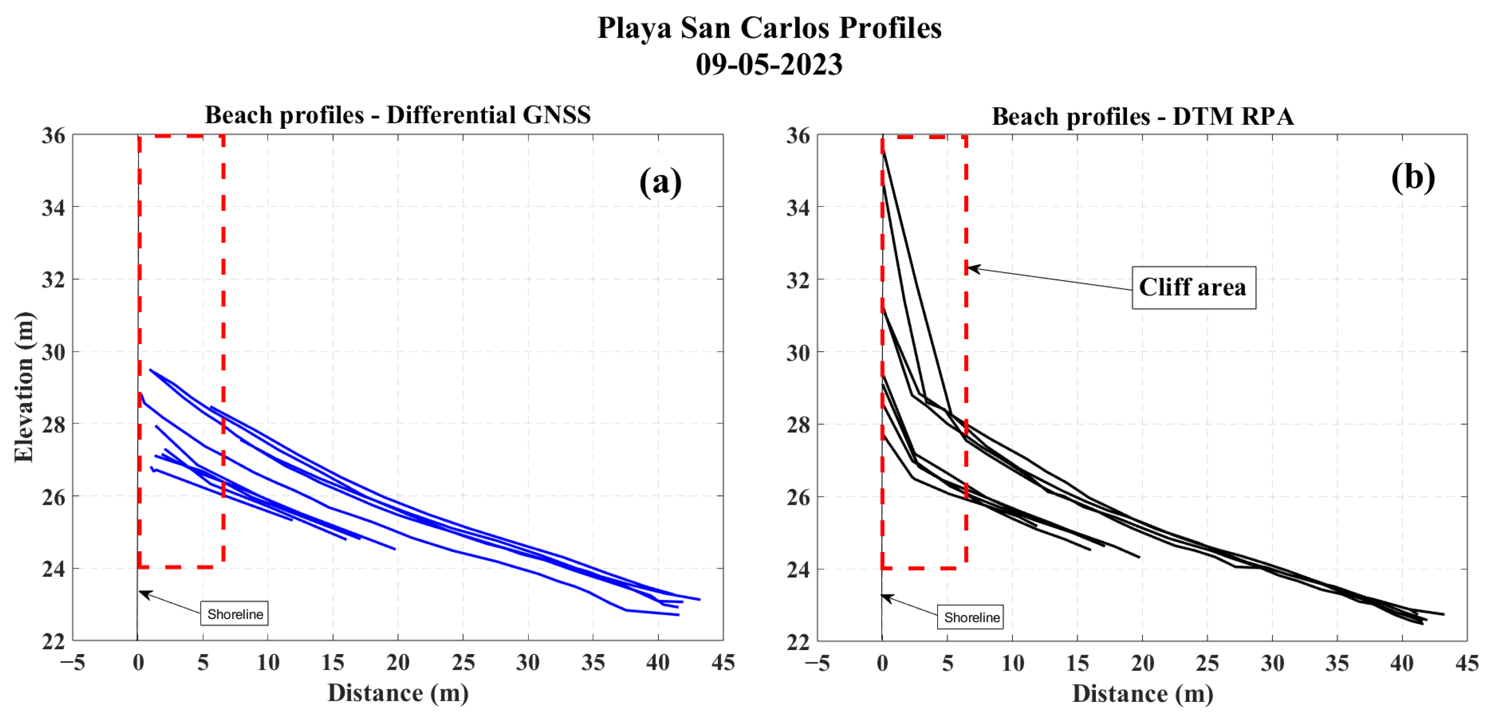 Applsci 15 12769 g013 Applsci 15 12769 g013