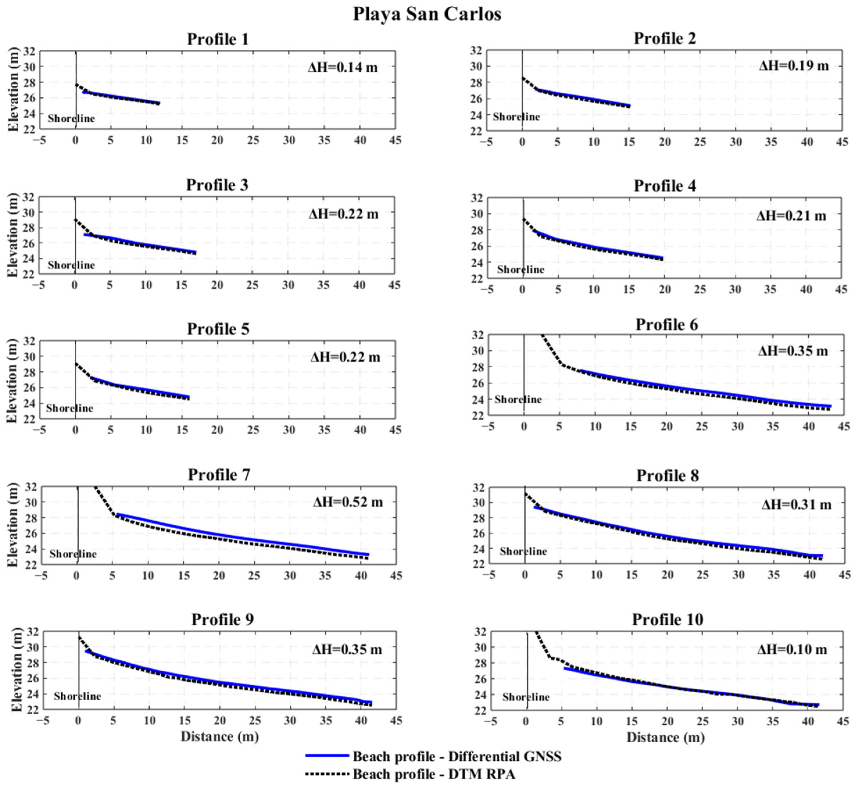 Applsci 15 12769 g014 Applsci 15 12769 g014