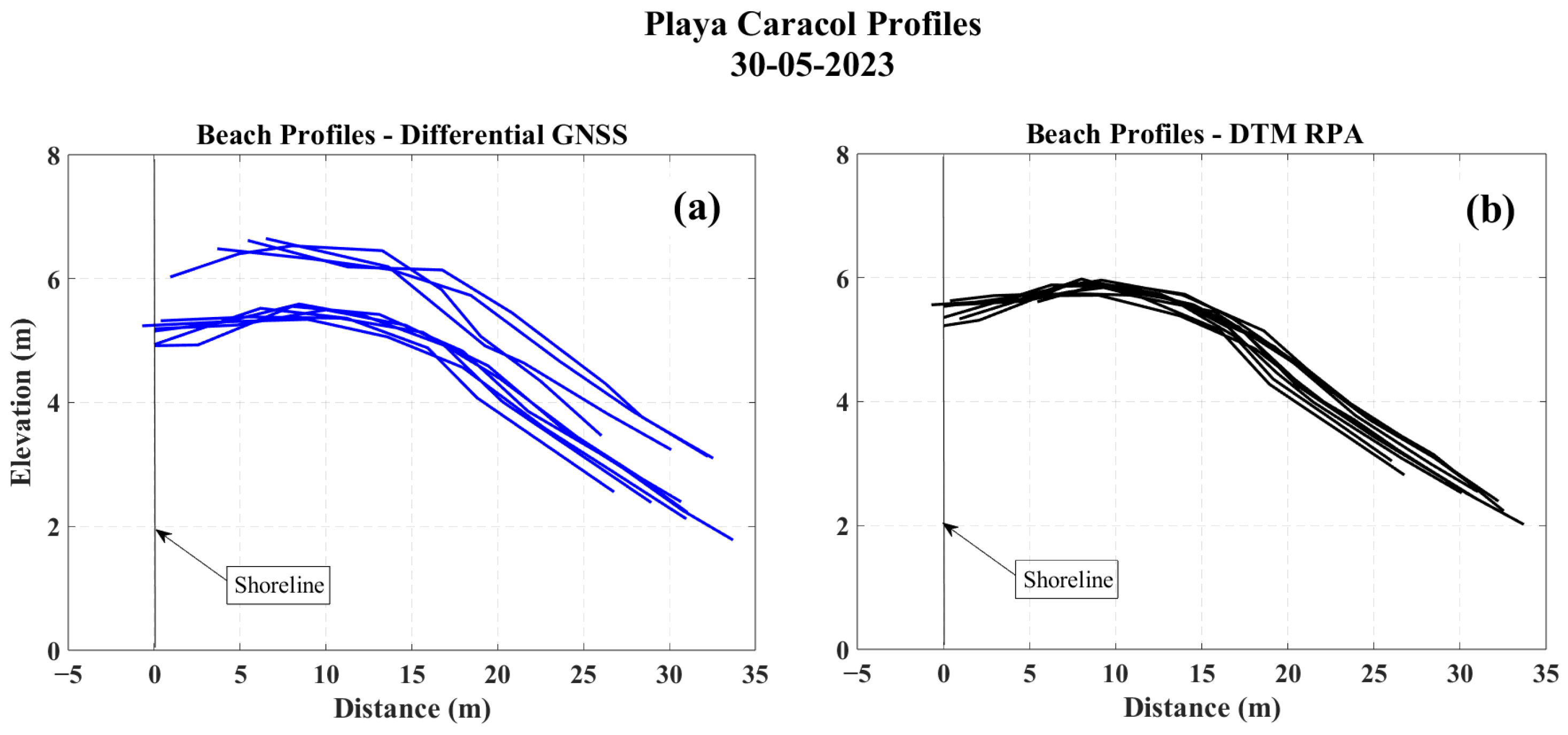Applsci 15 12769 g015 Applsci 15 12769 g015