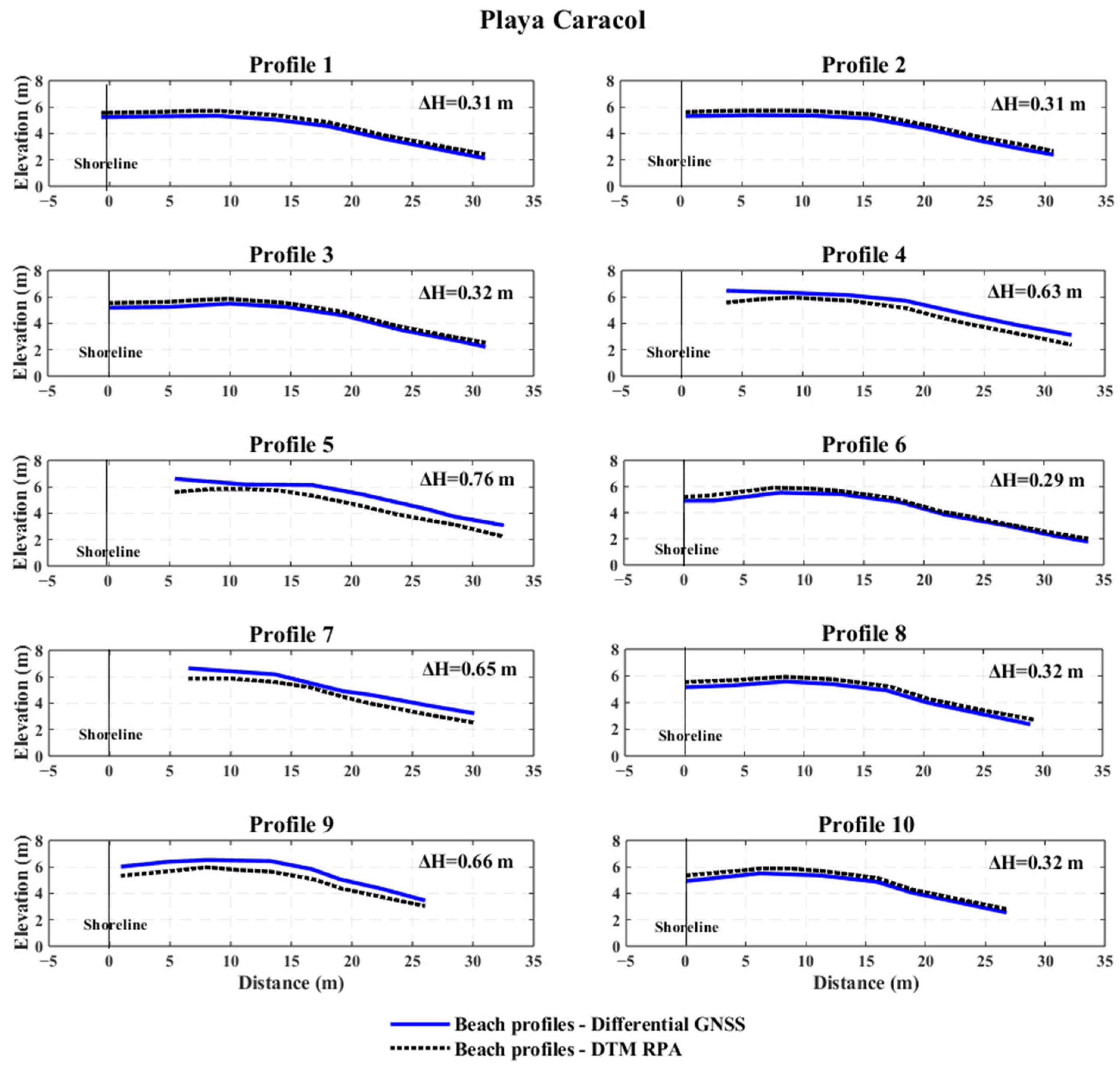 Applsci 15 12769 g016 Applsci 15 12769 g016