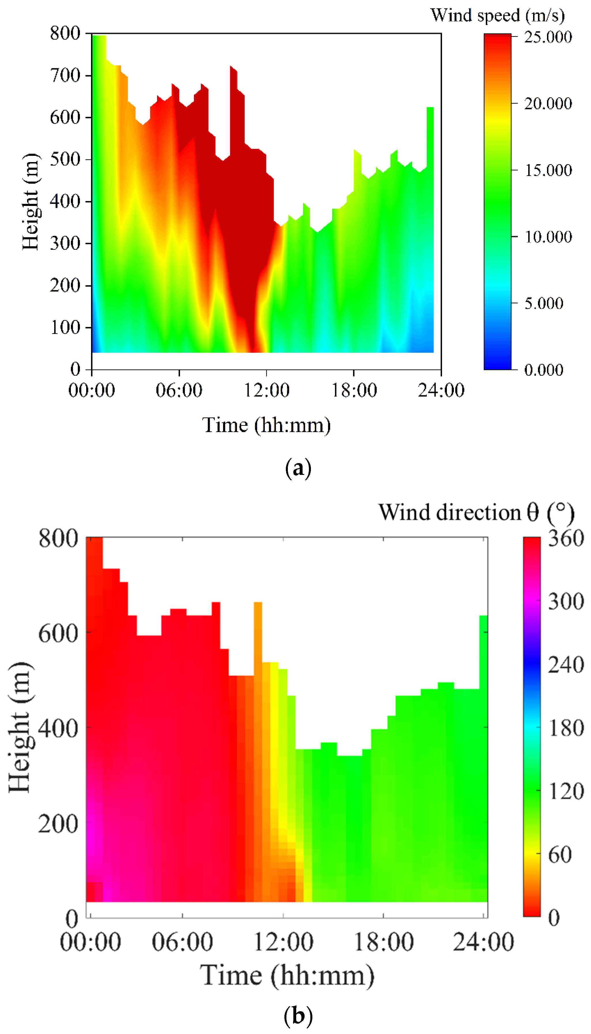 Applsci 15 12772 g001a