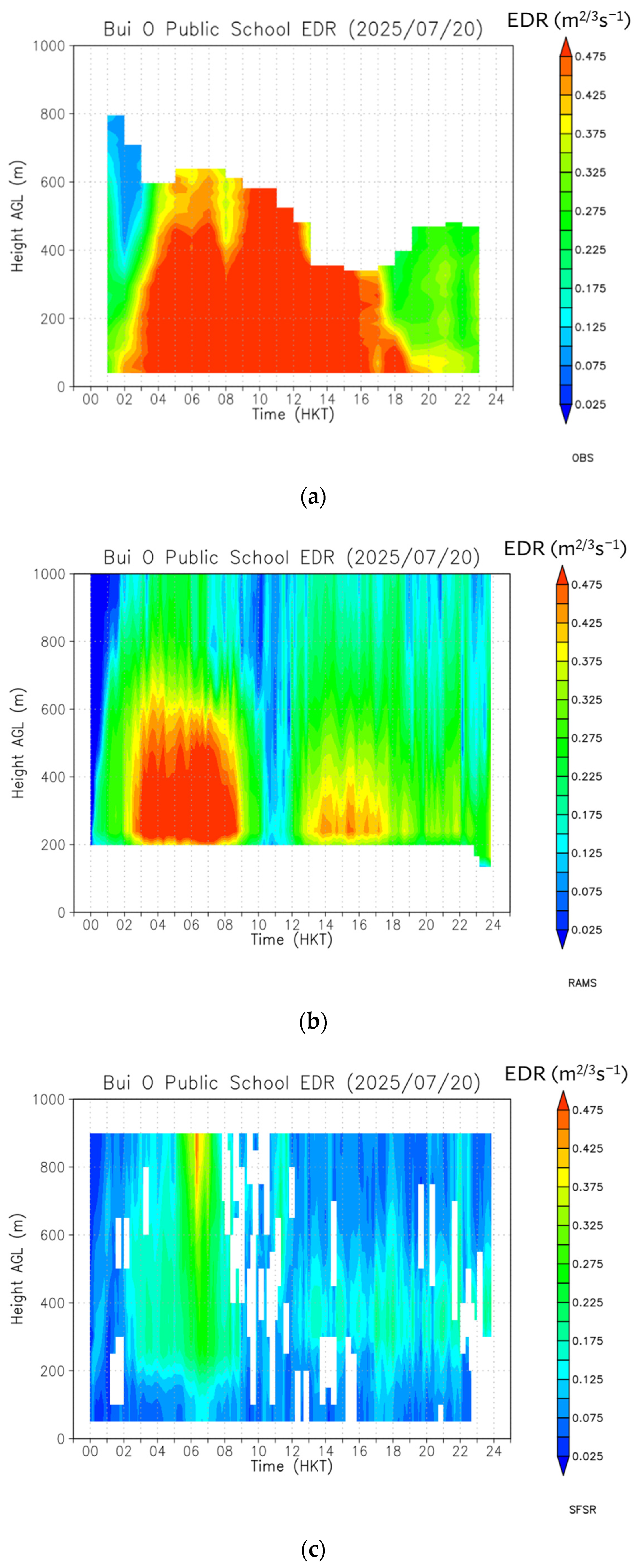 Applsci 15 12772 g002