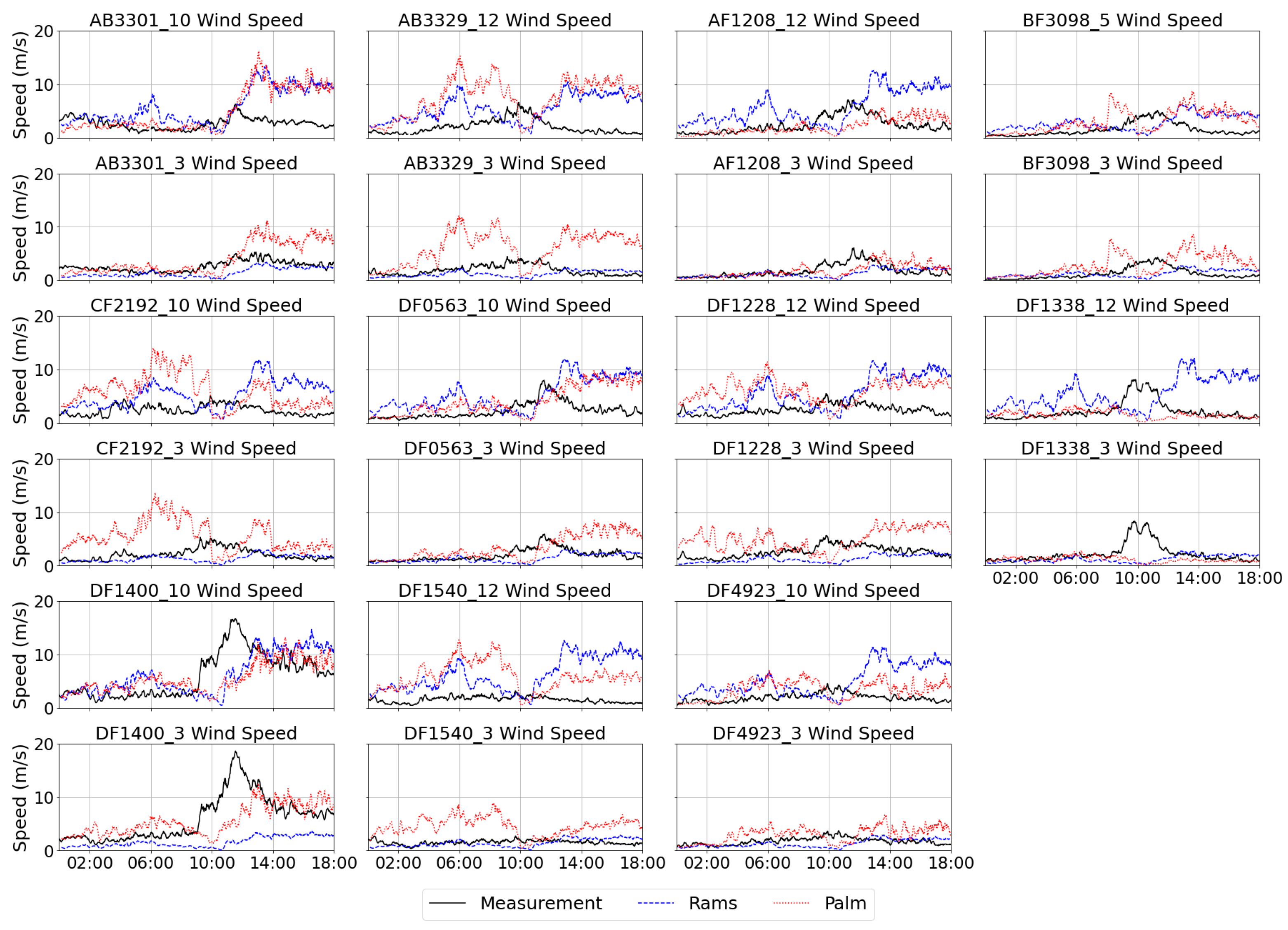 Applsci 15 12772 g007