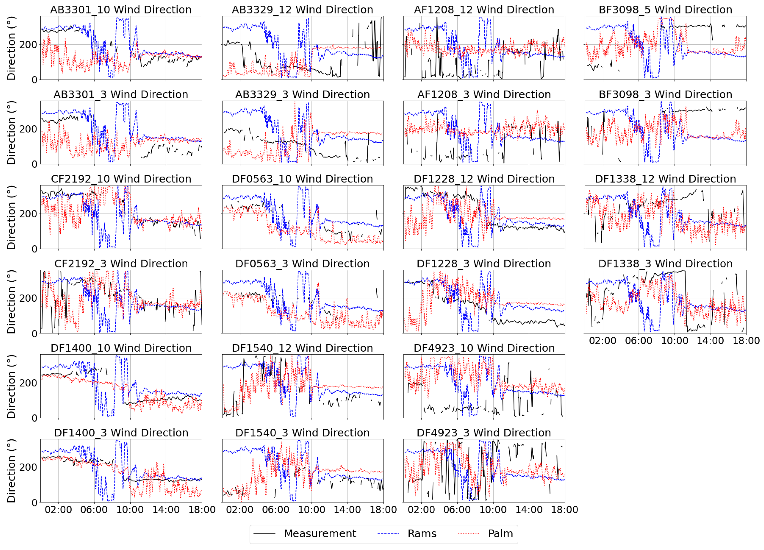 Applsci 15 12772 g008