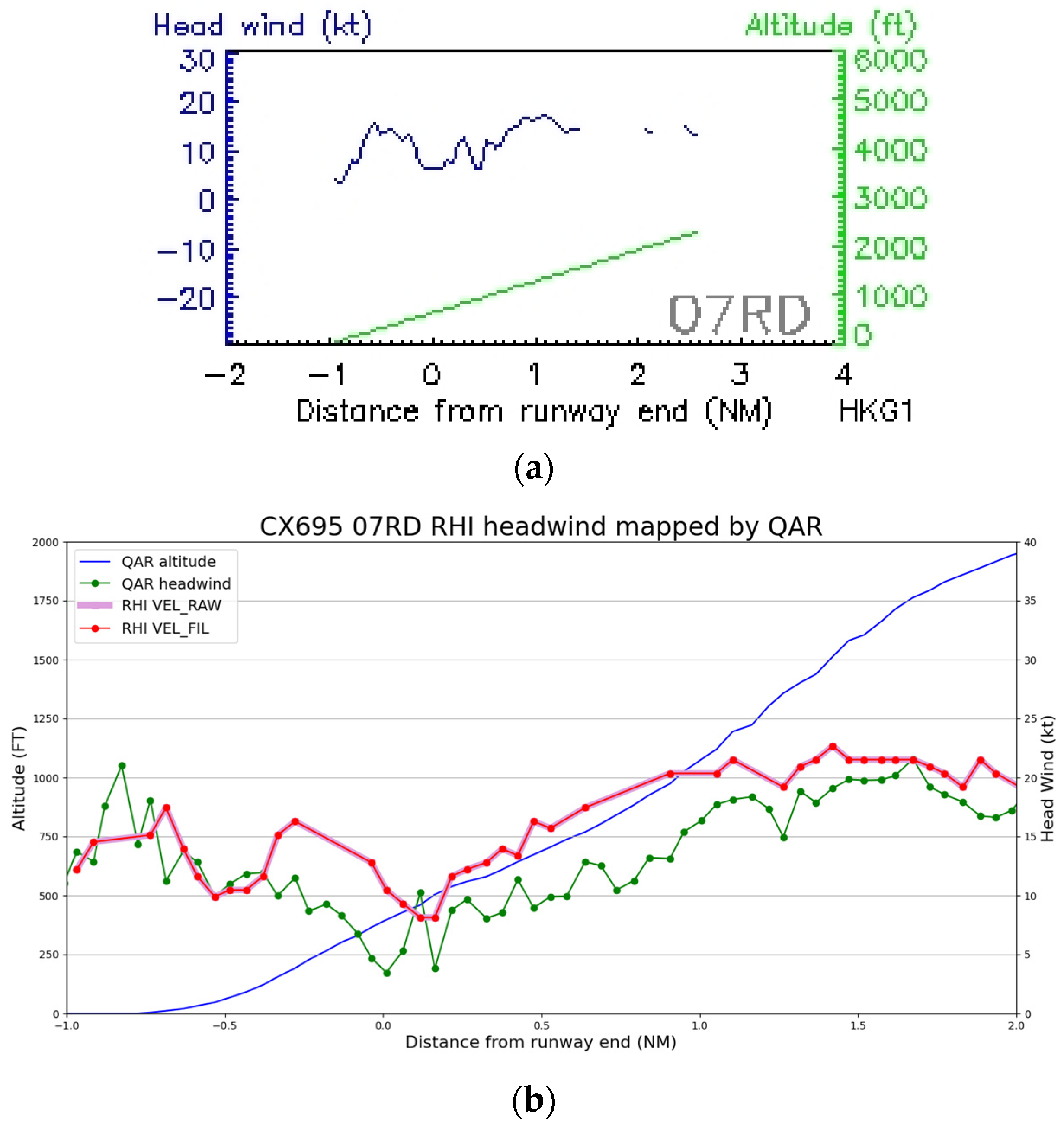 Applsci 15 12772 g015