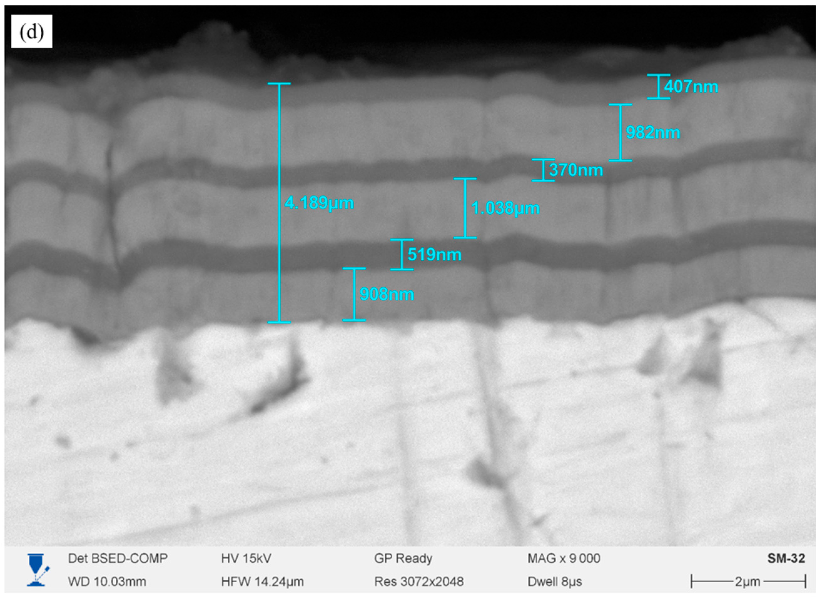 Applsci 15 12773 g001b