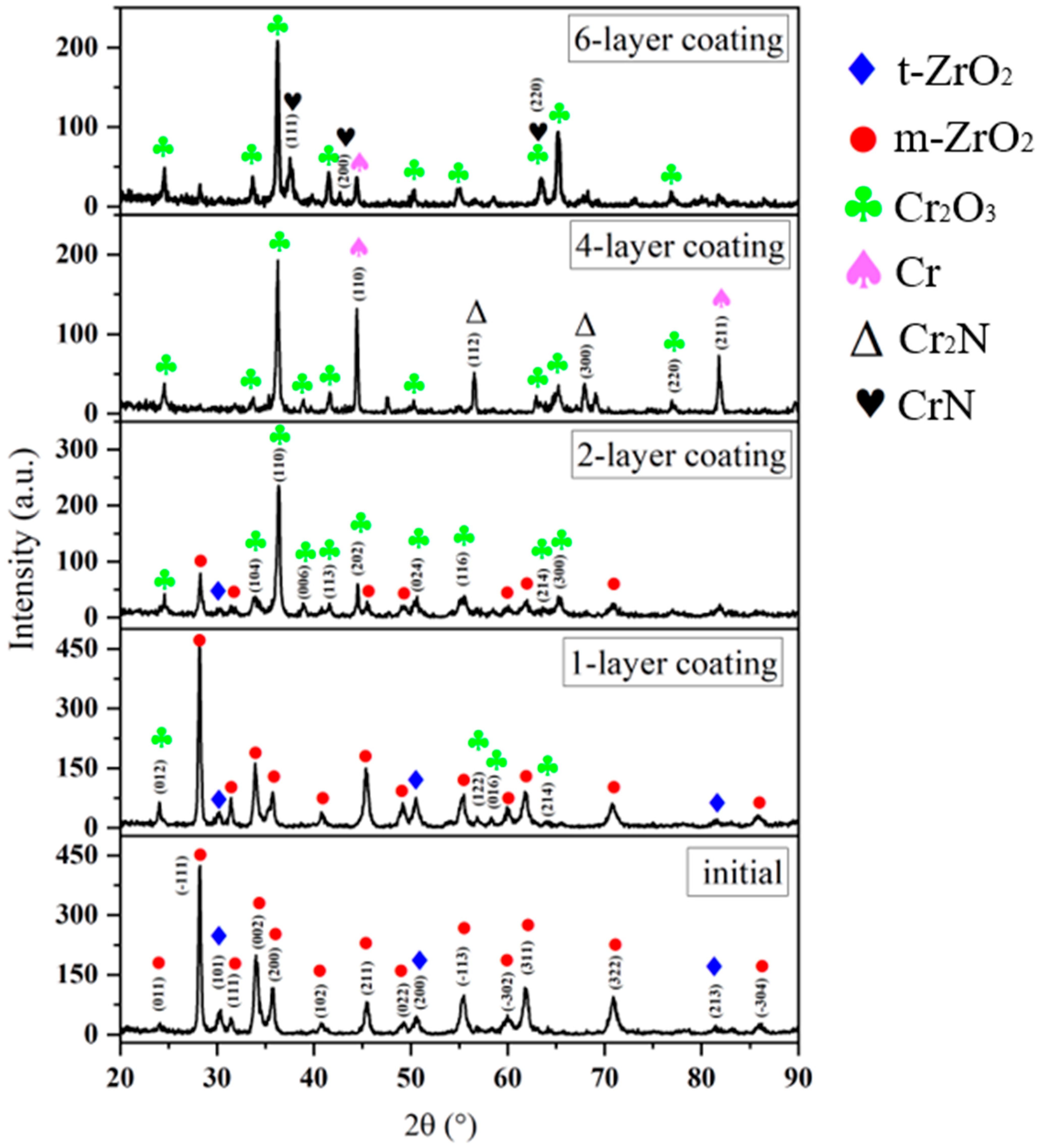 Applsci 15 12773 g003