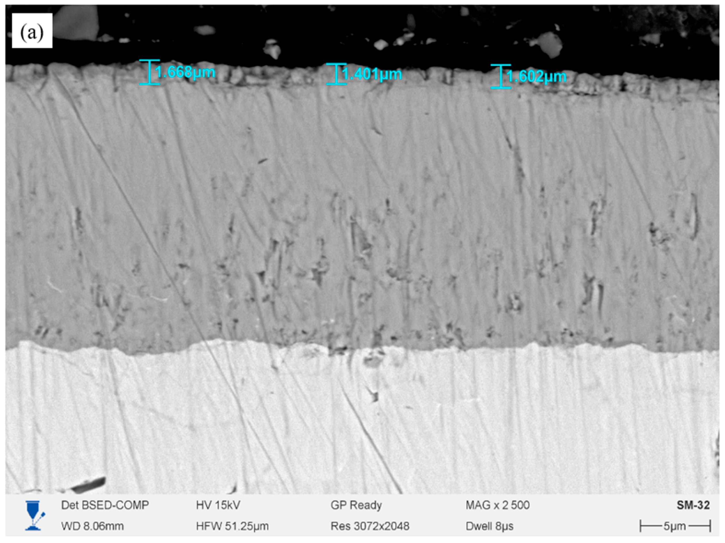 Applsci 15 12773 g006a